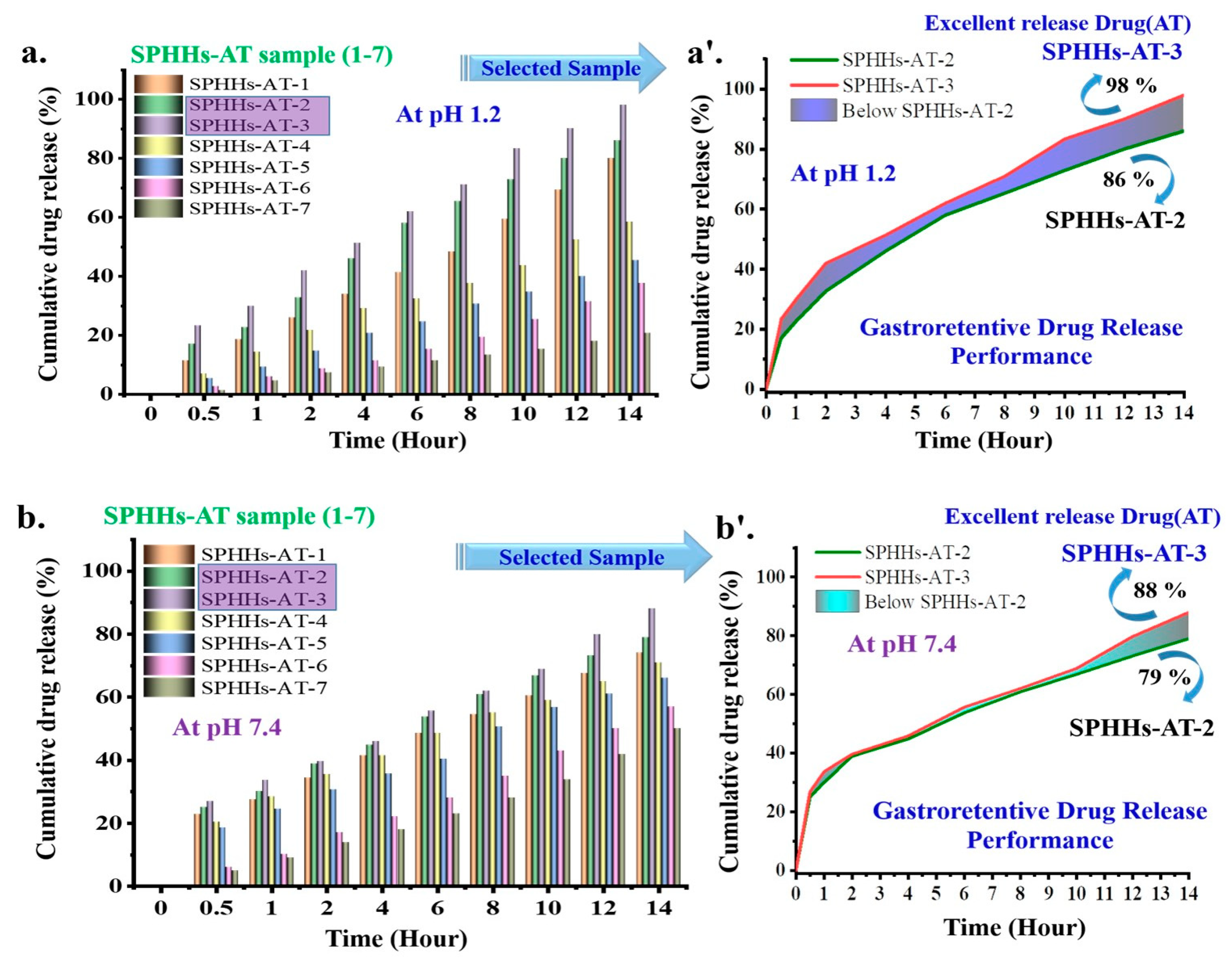 Pharmaceutics 15 00816 g006 Pharmaceutics 15 00816 g006