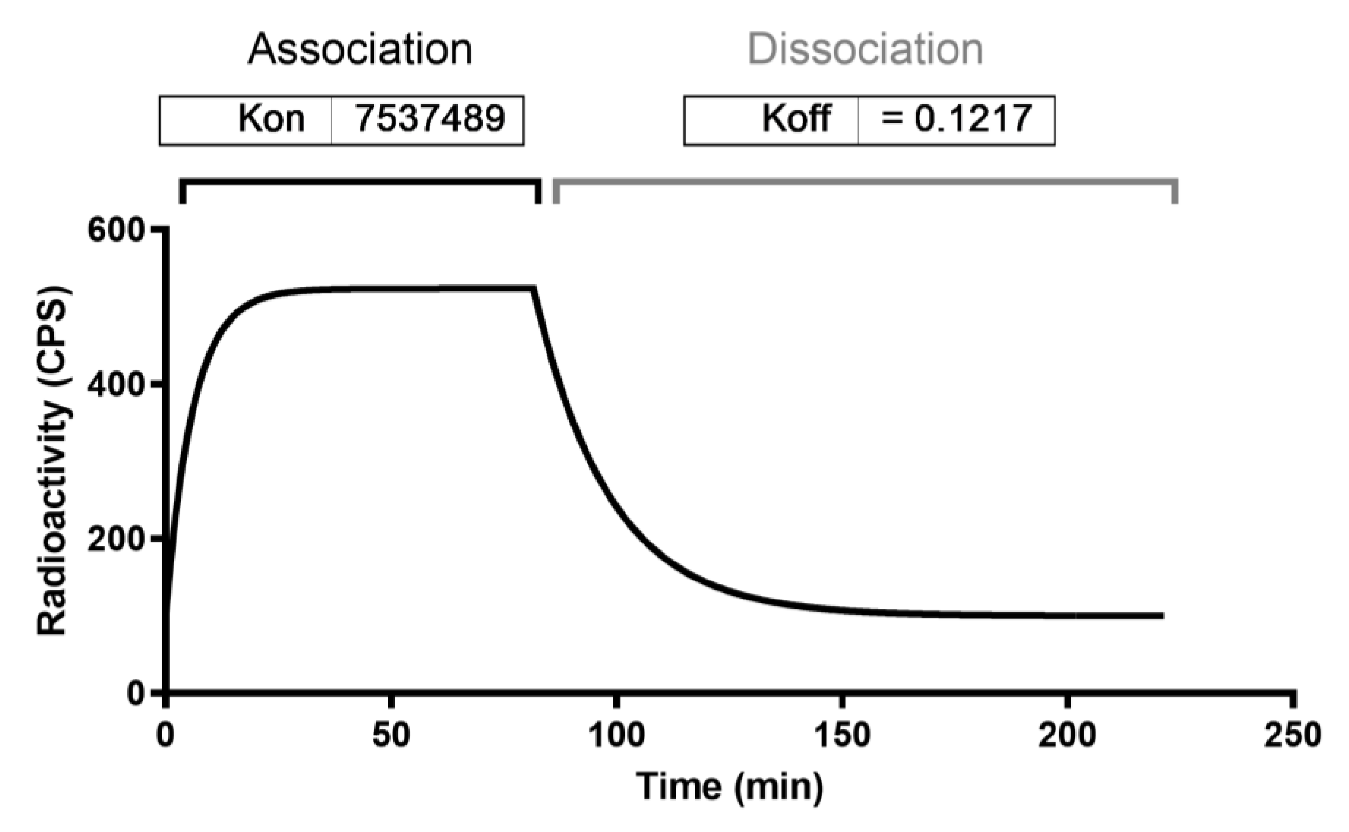 Pharmaceutics 15 00817 g002