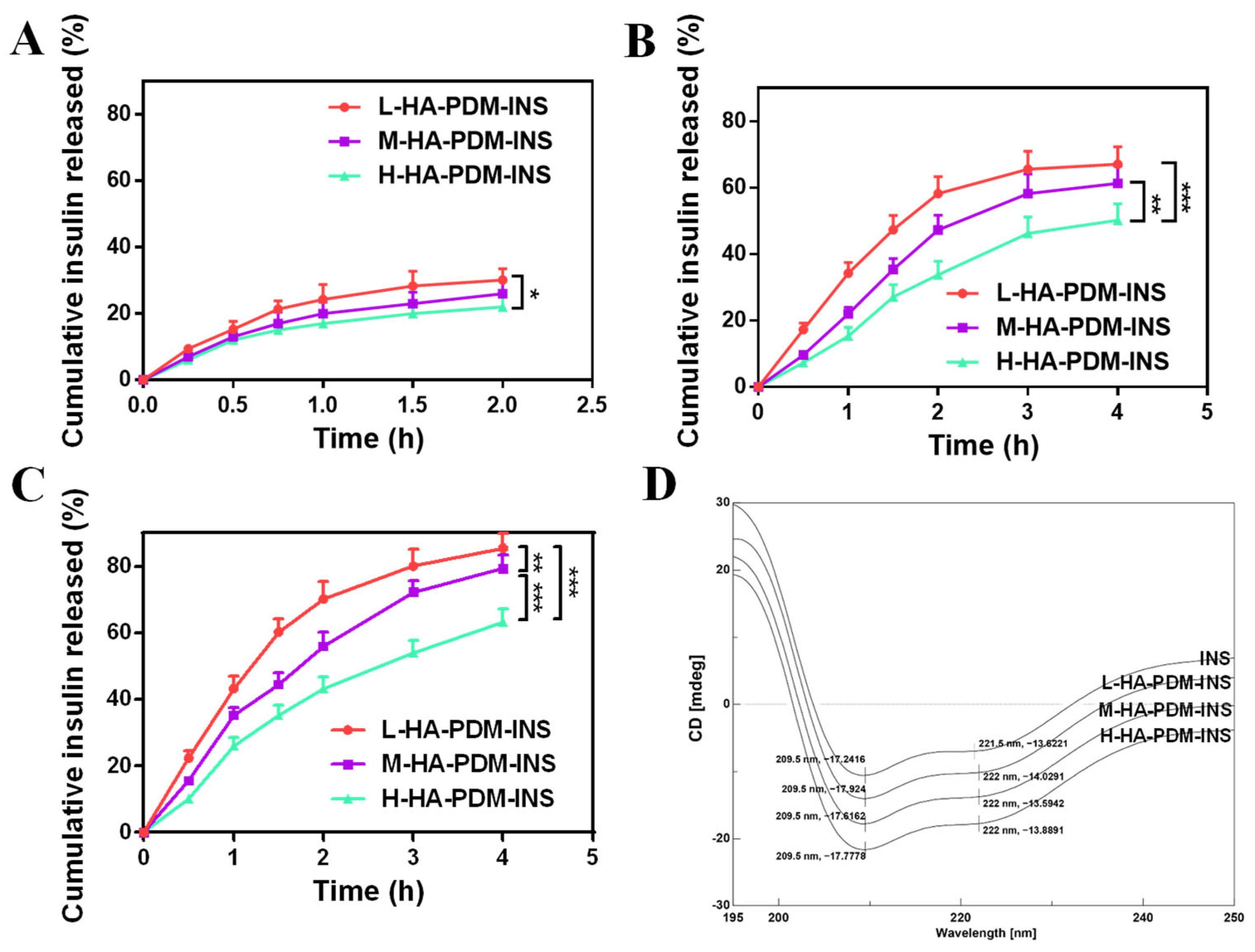 Pharmaceutics 15 00820 g005 Pharmaceutics 15 00820 g005