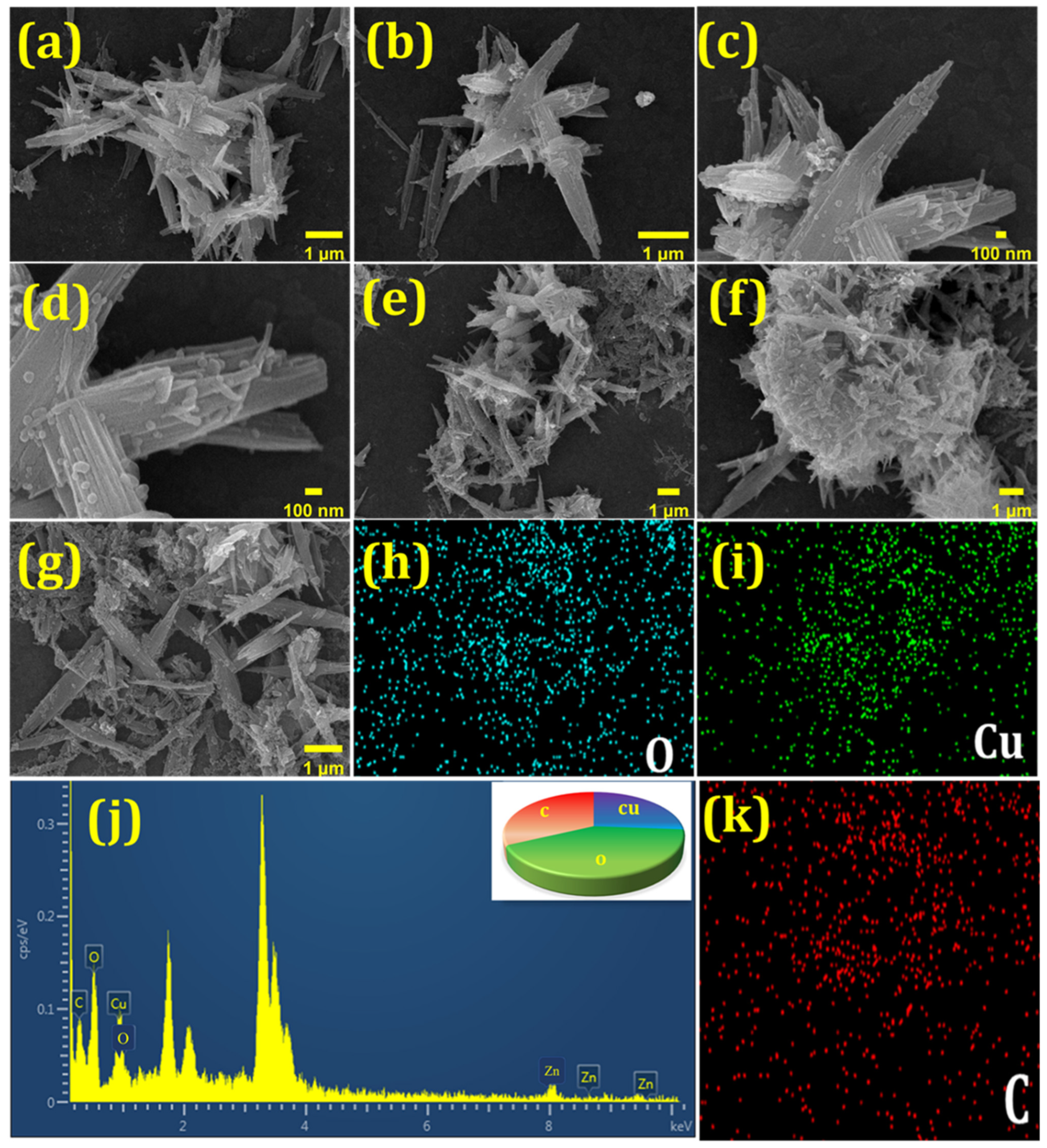 Pharmaceutics 15 00822 g001 Pharmaceutics 15 00822 g001