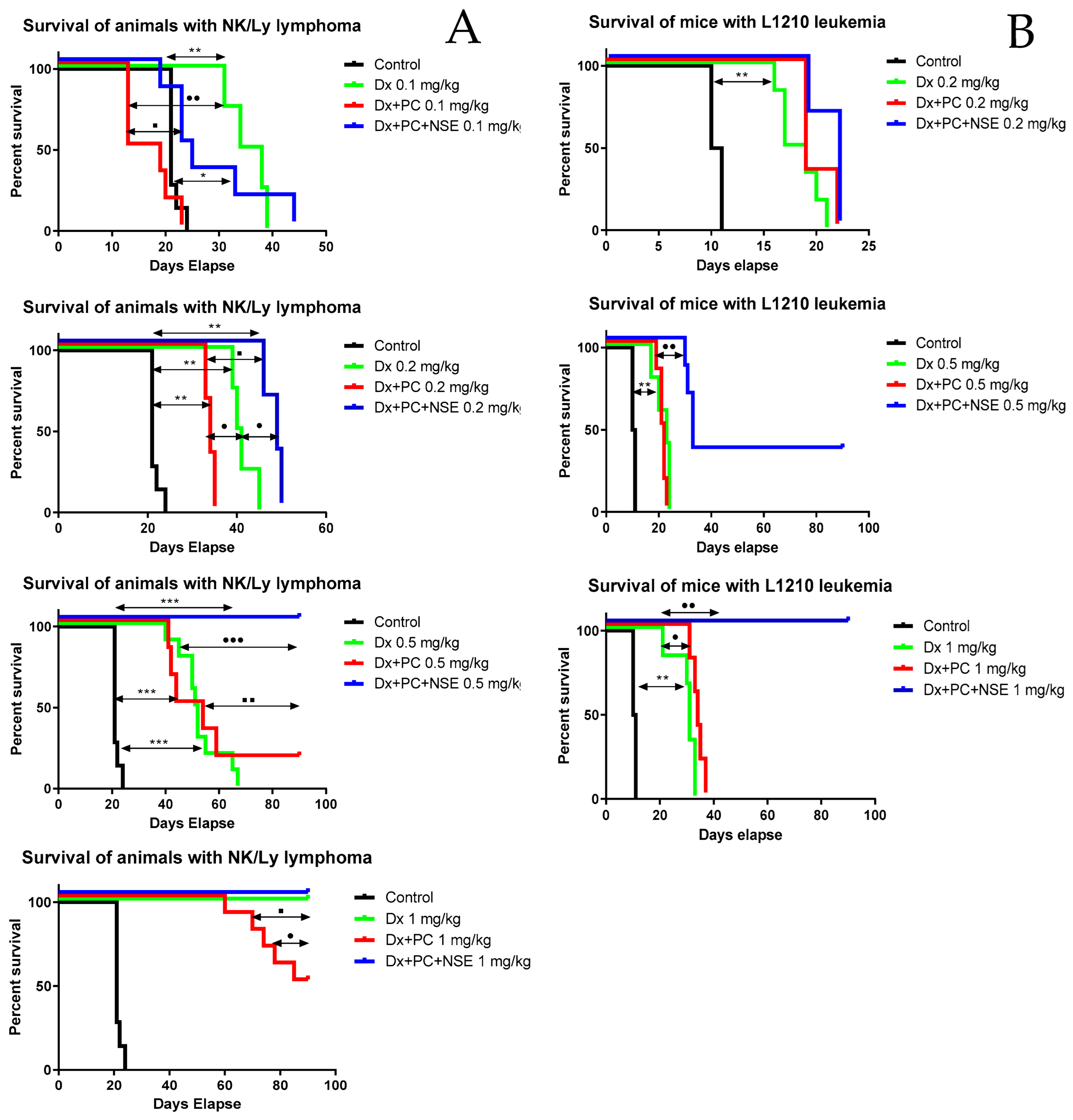 Pharmaceutics 15 00835 g010