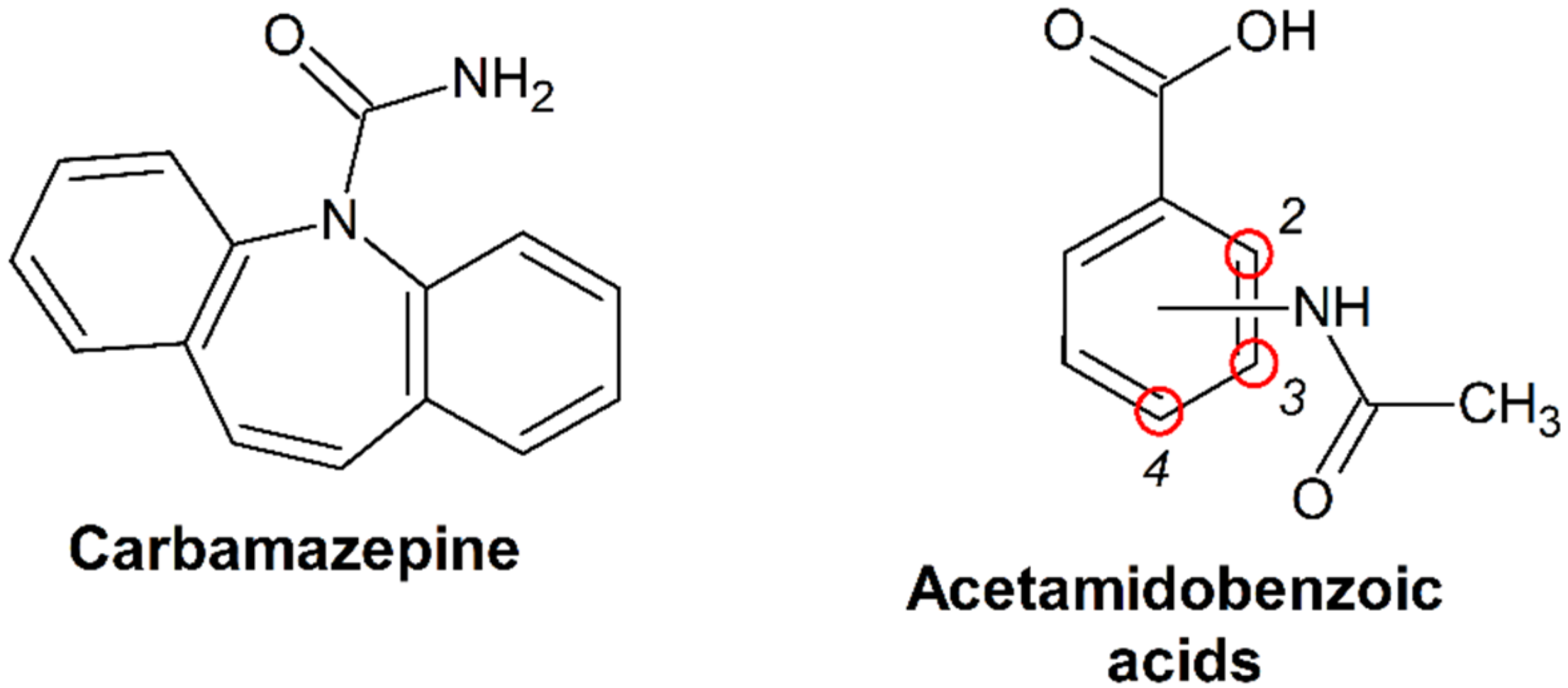 Pharmaceutics 15 00836 g001