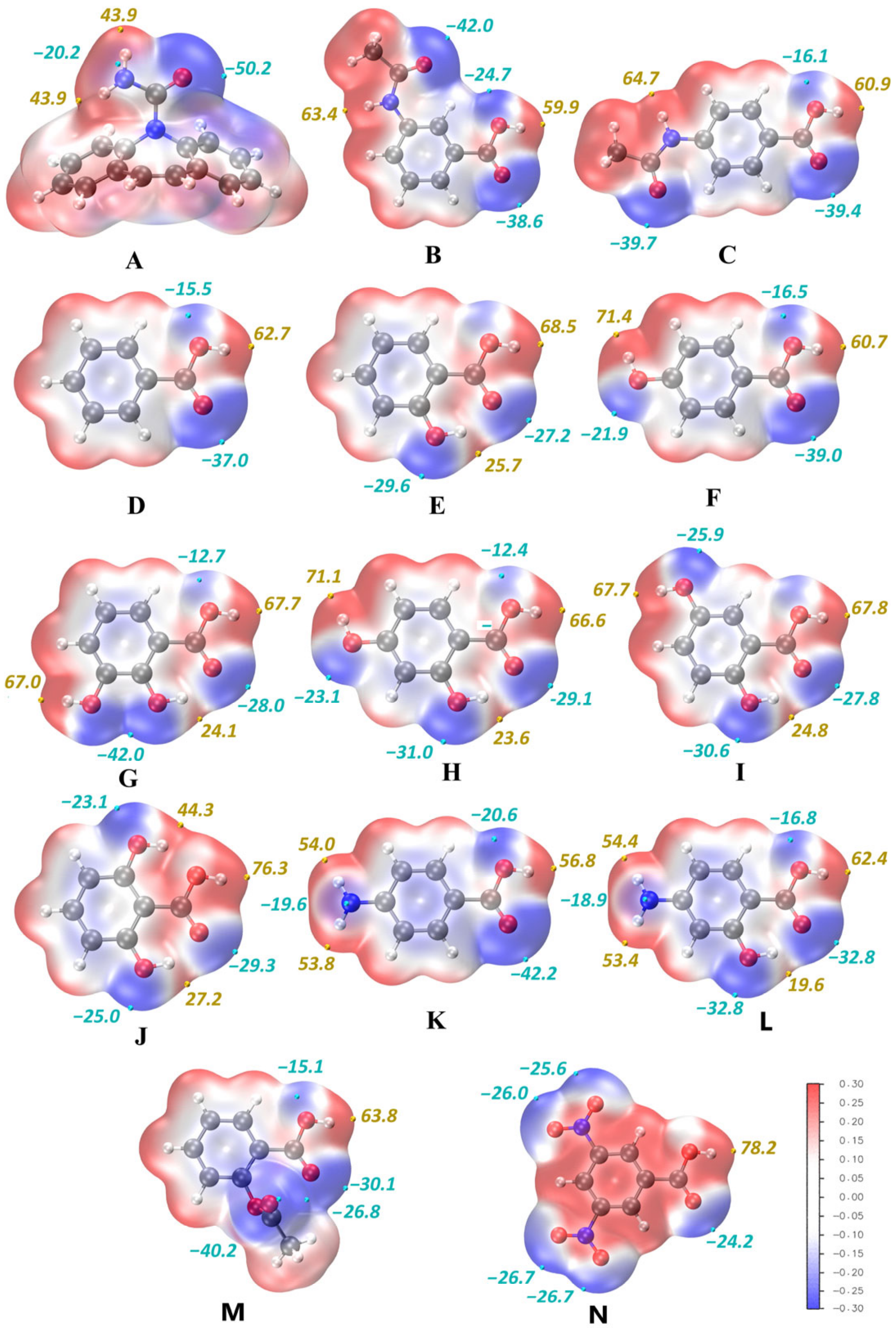Pharmaceutics 15 00836 g004