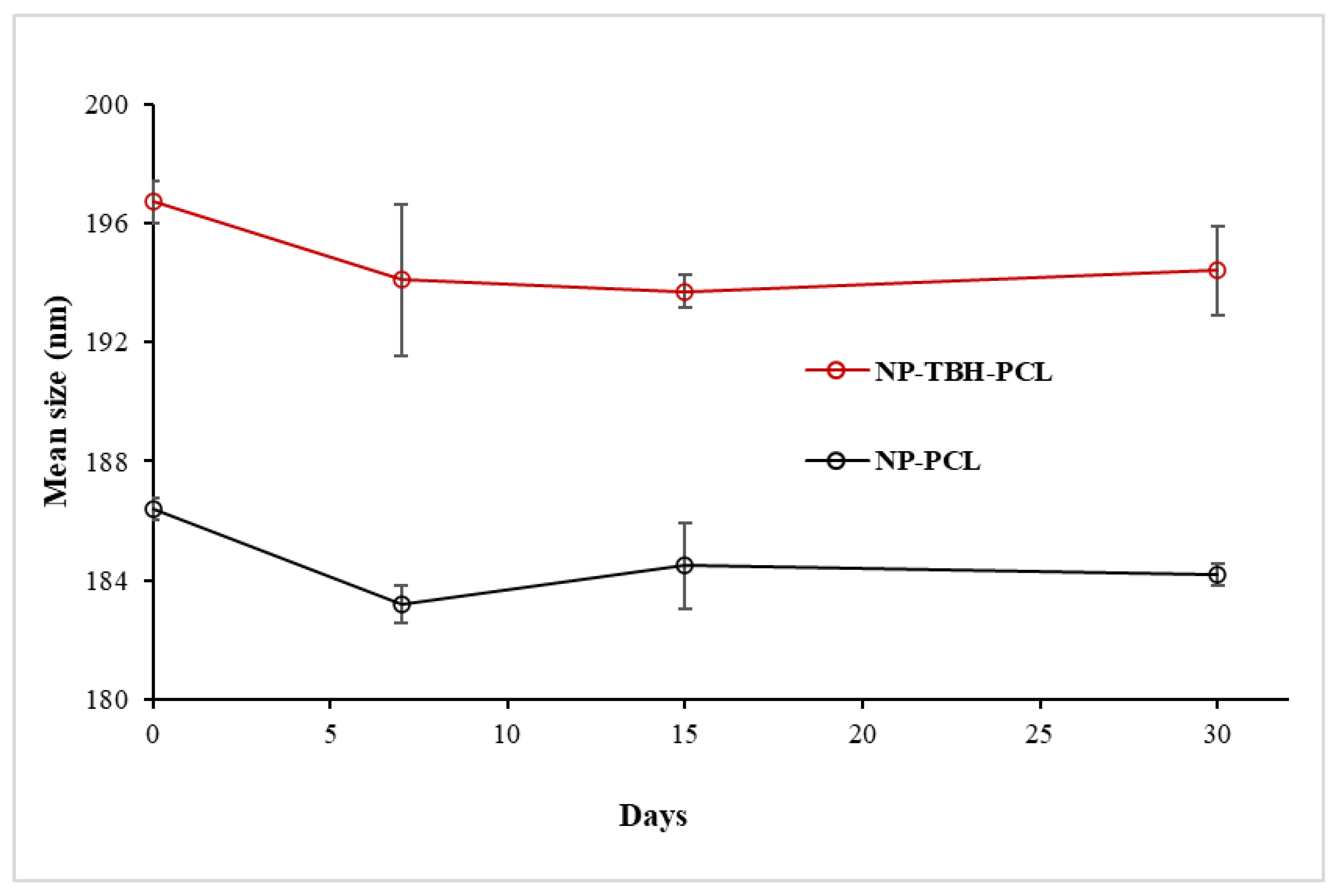 Pharmaceutics 15 00841 g001 Pharmaceutics 15 00841 g001