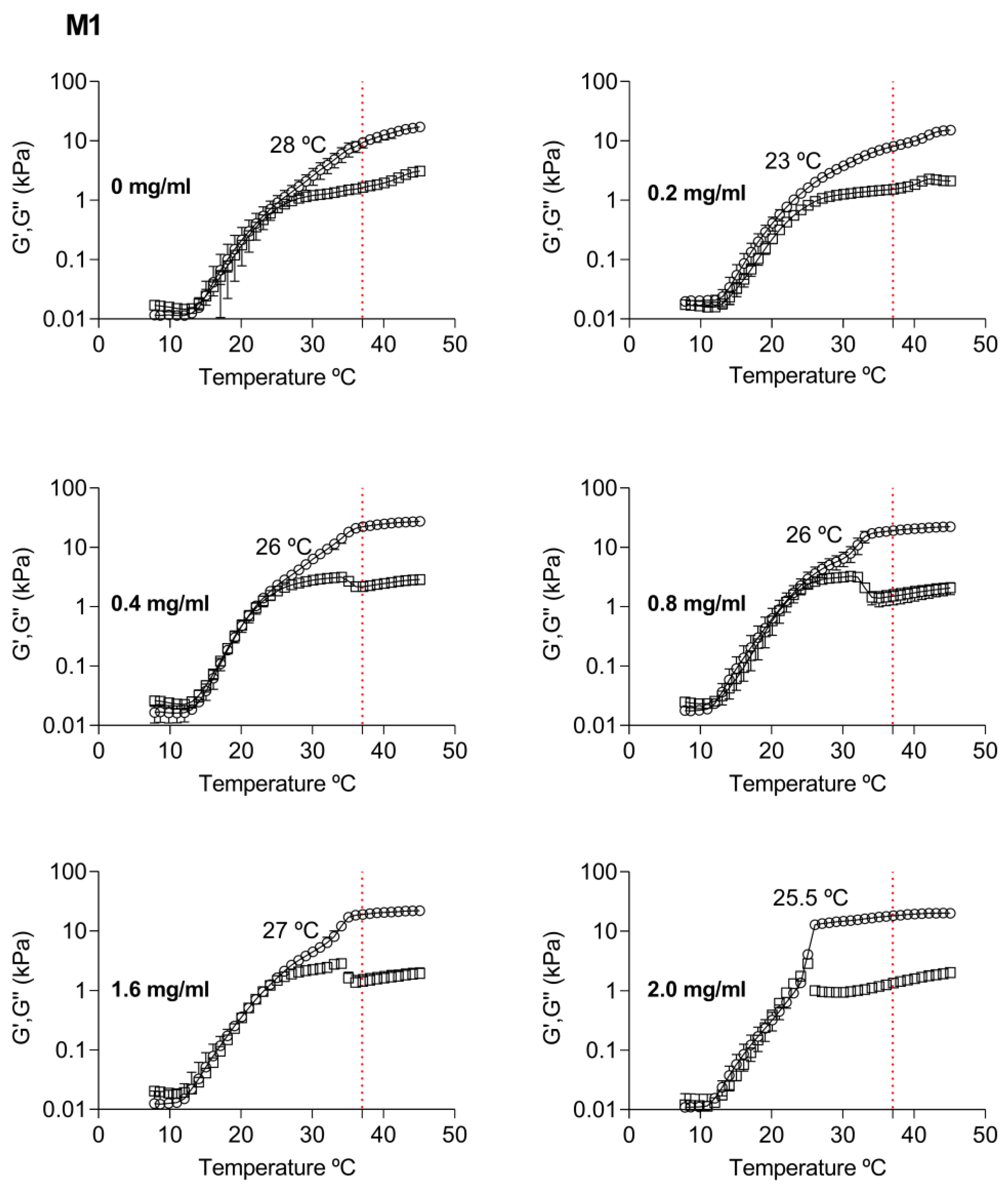 Pharmaceutics 15 00841 g006 Pharmaceutics 15 00841 g006