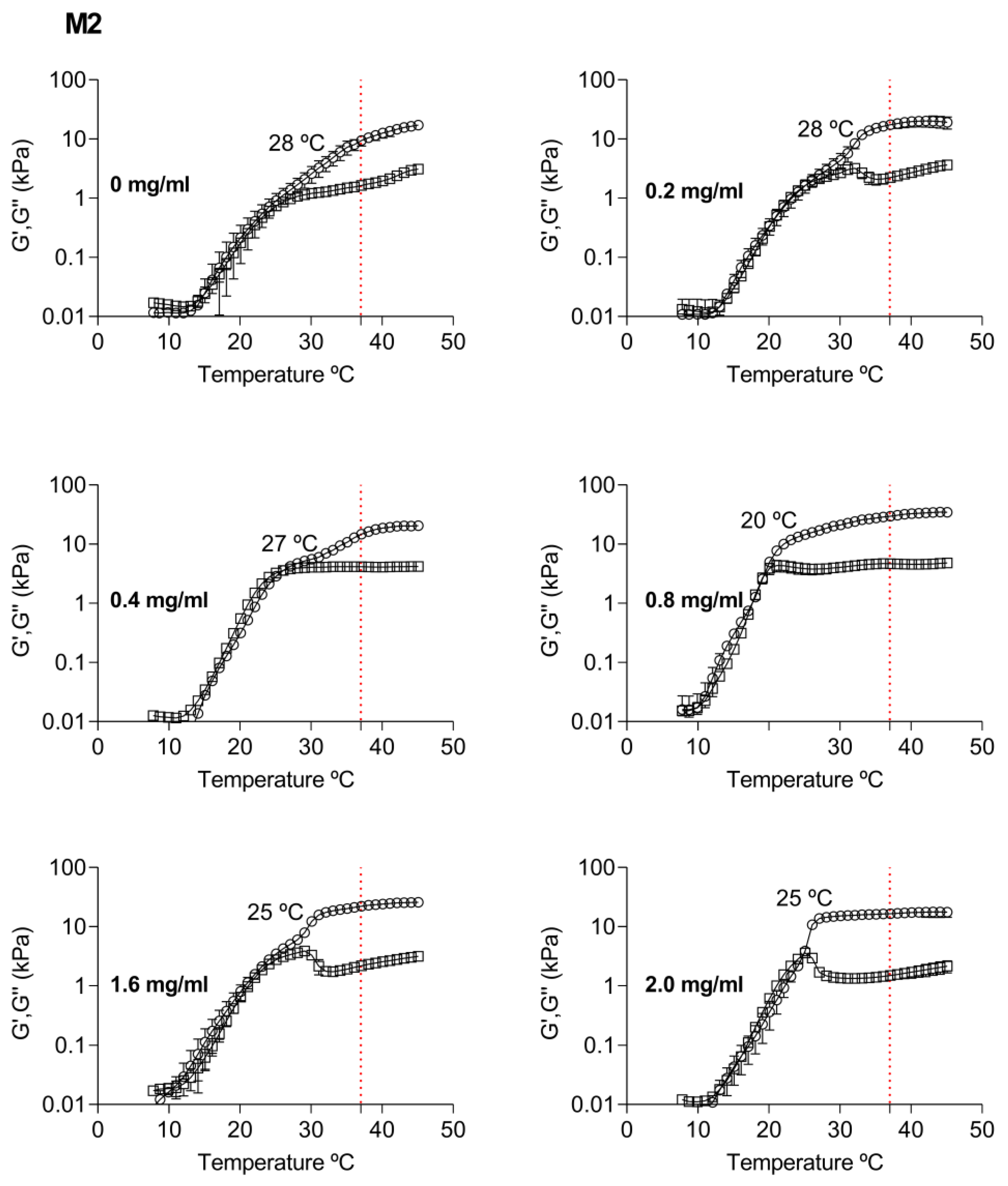 Pharmaceutics 15 00841 g007 Pharmaceutics 15 00841 g007