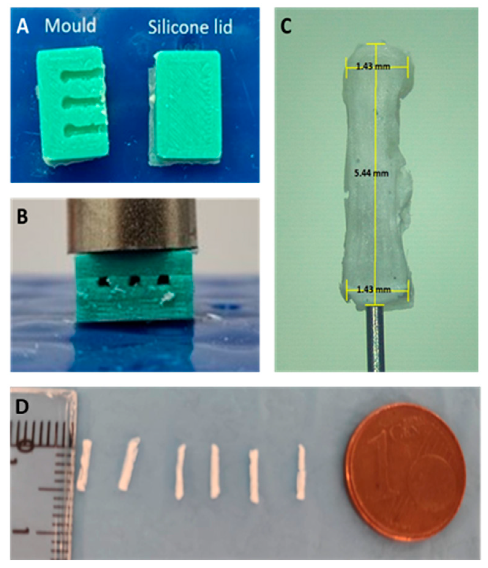 Pharmaceutics 15 00843 g002 Pharmaceutics 15 00843 g002