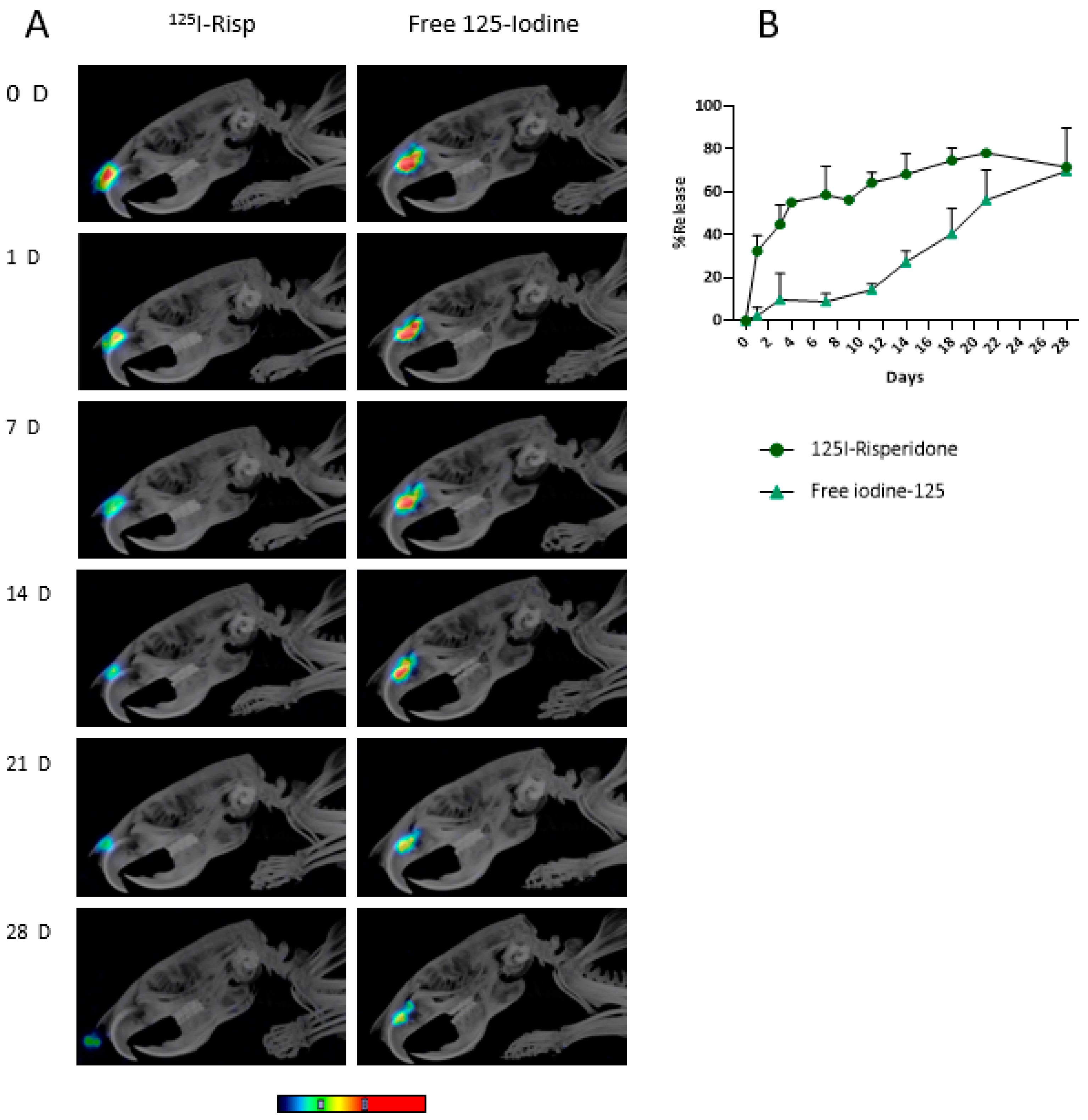 Pharmaceutics 15 00843 g006 Pharmaceutics 15 00843 g006