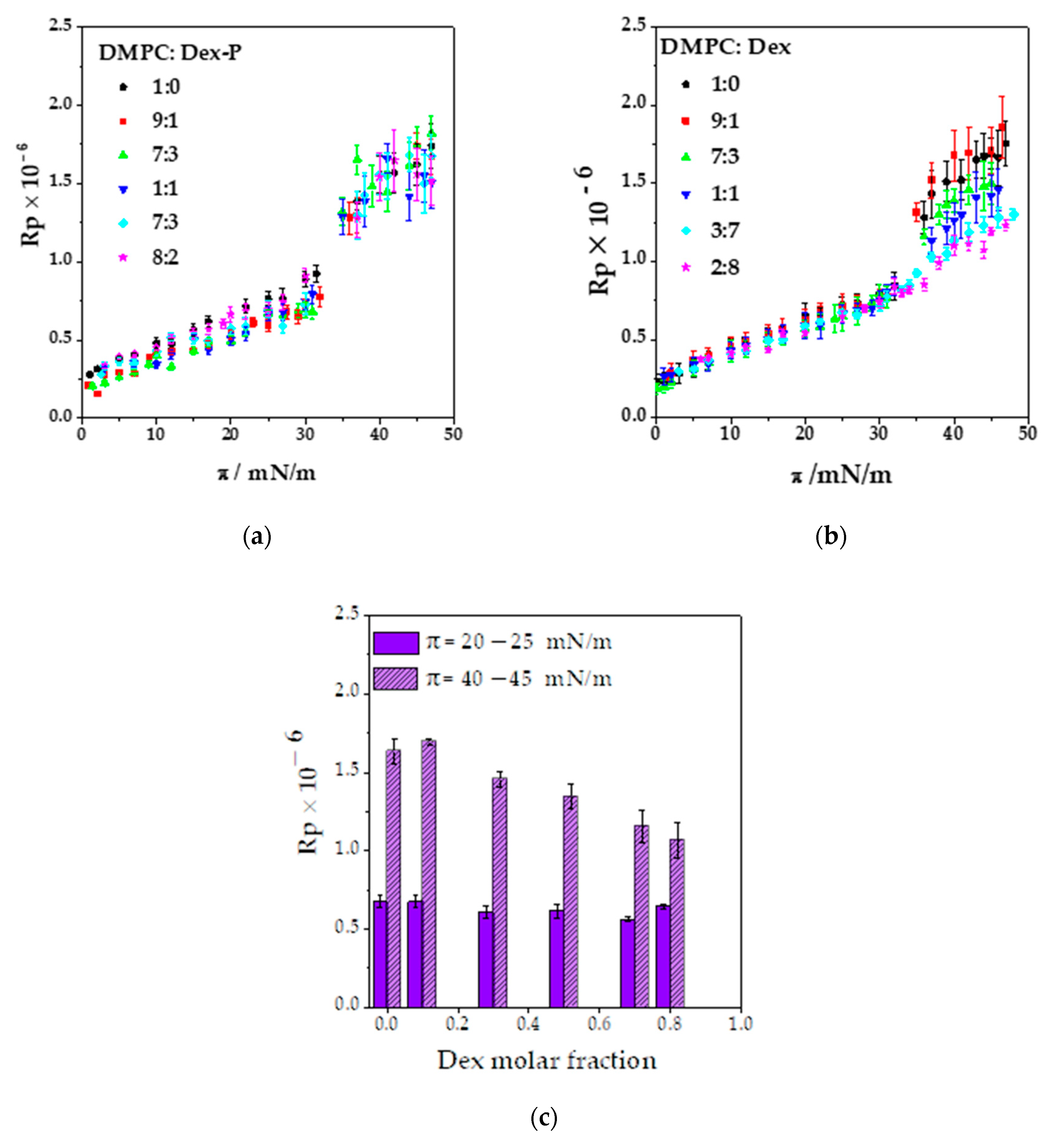 Pharmaceutics 15 00844 g004