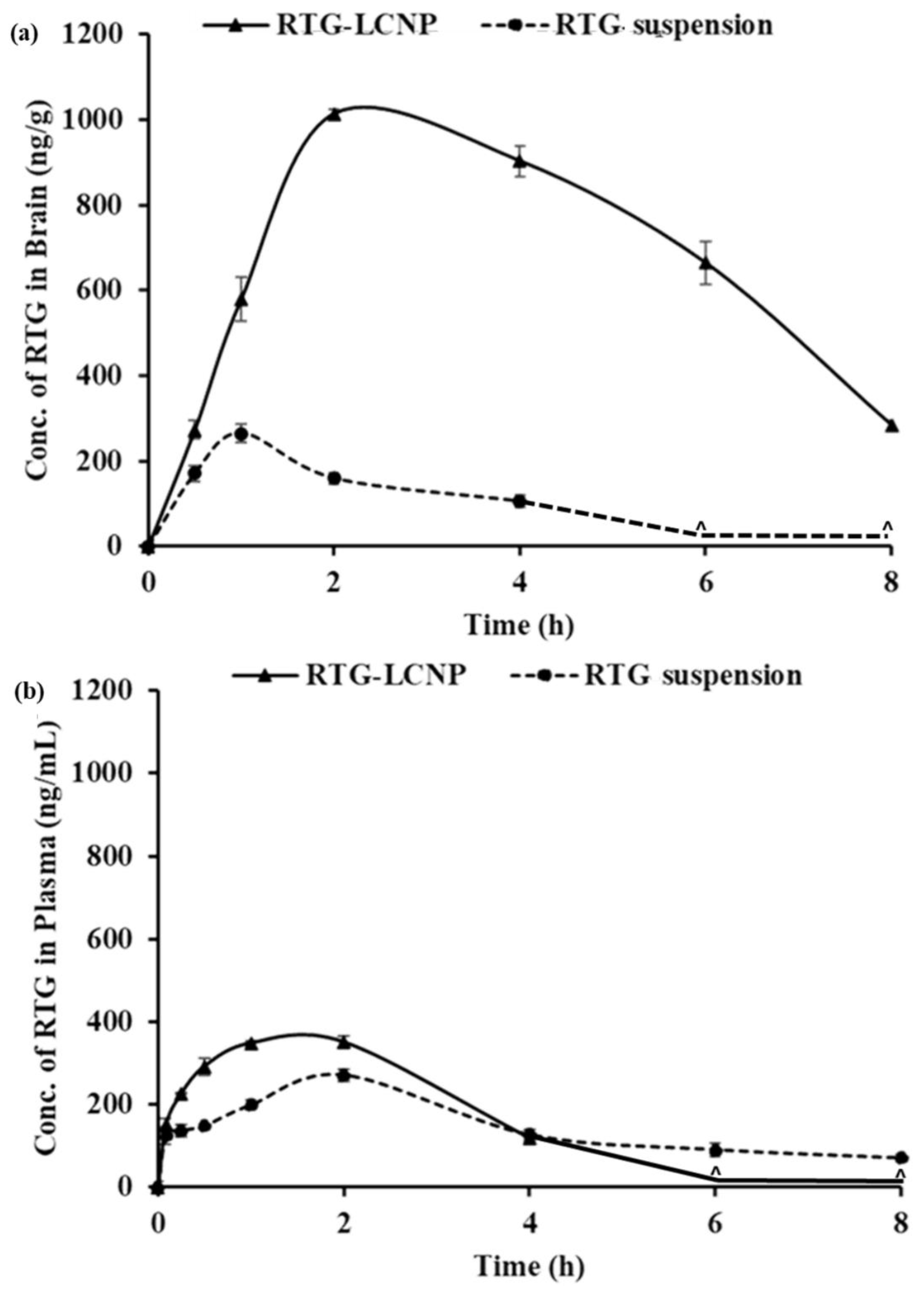Pharmaceutics 15 00851 g008 Pharmaceutics 15 00851 g008