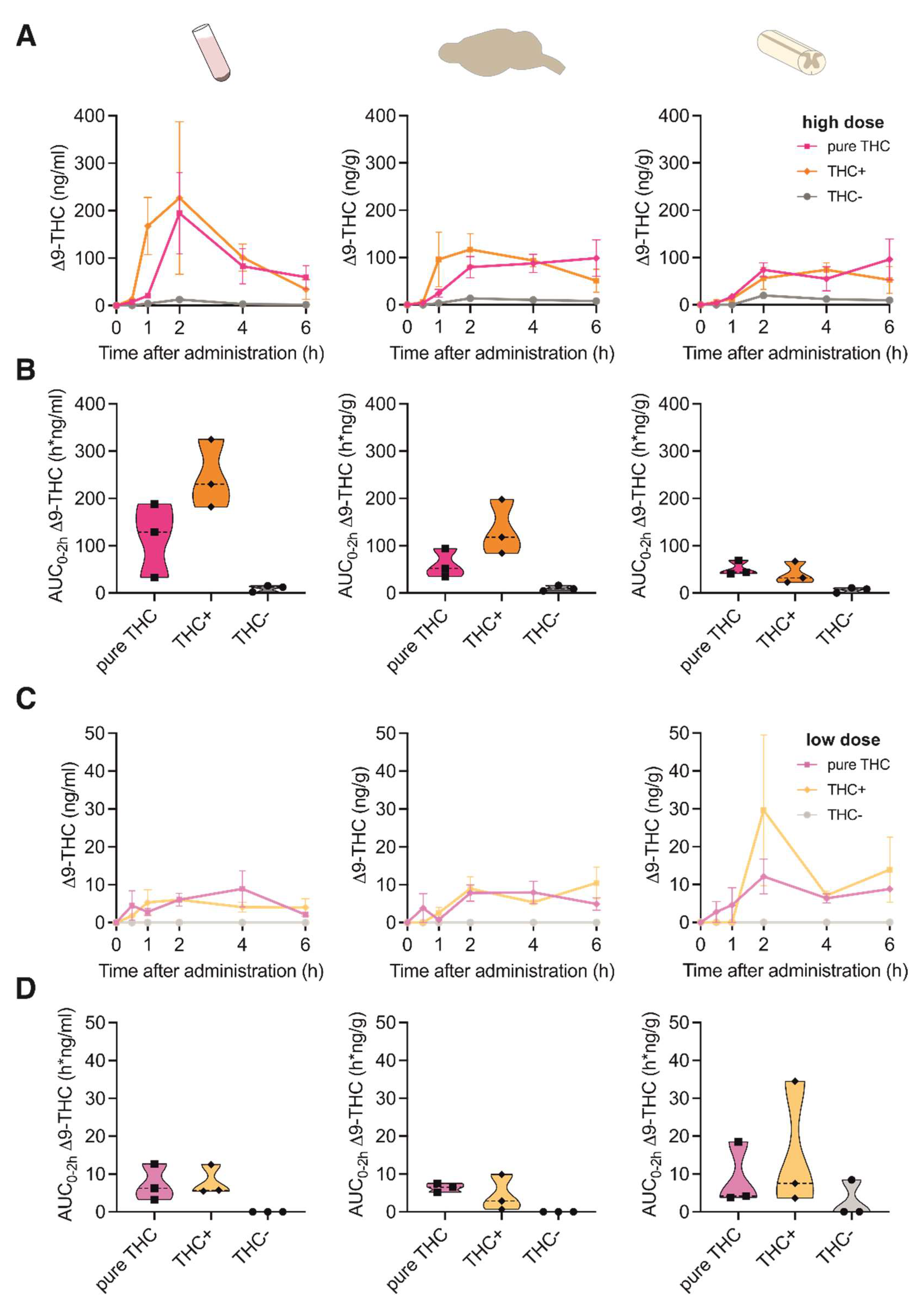 Pharmaceutics 15 00853 g001 Pharmaceutics 15 00853 g001
