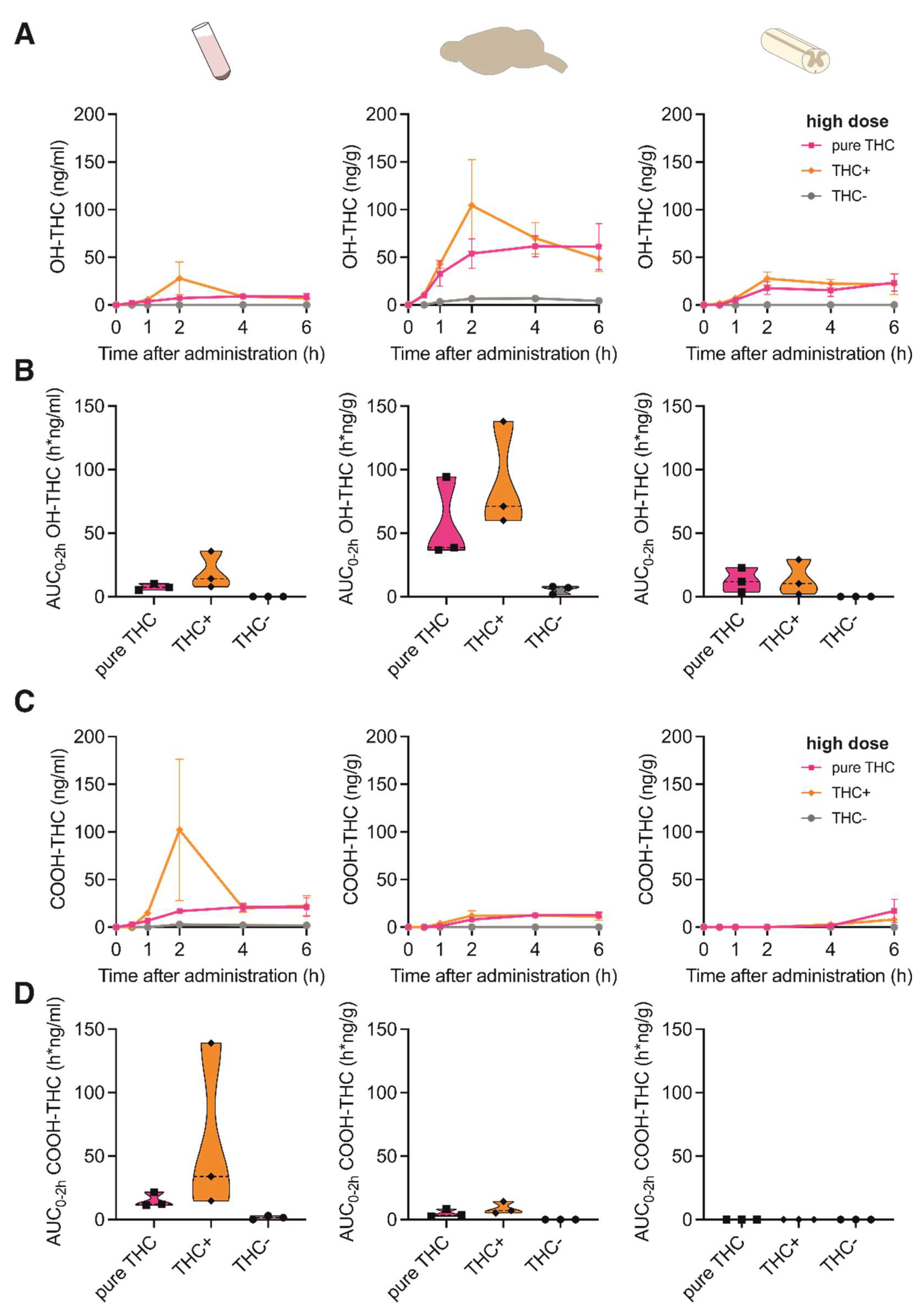 Pharmaceutics 15 00853 g002 Pharmaceutics 15 00853 g002