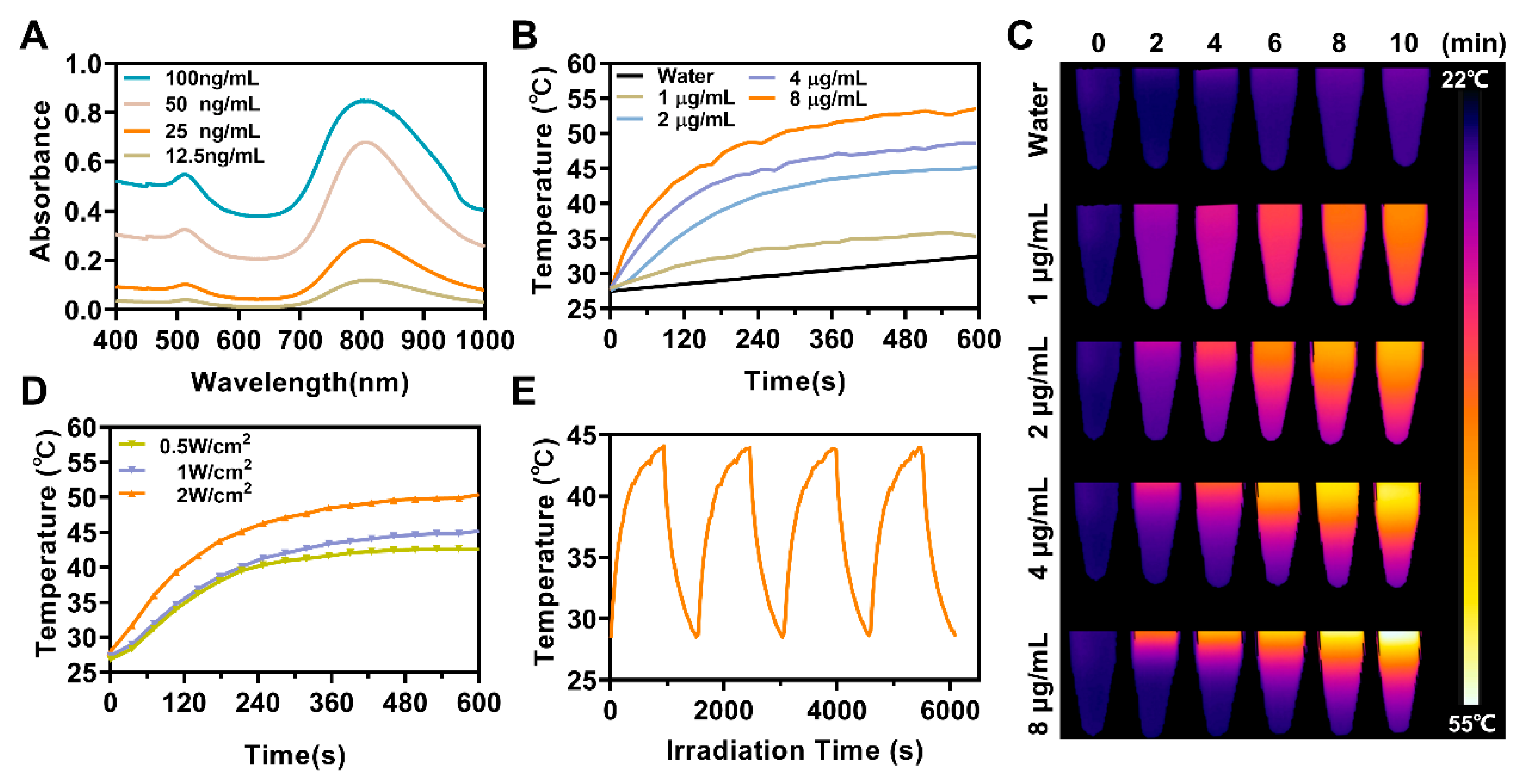 Pharmaceutics 15 00854 g002 Pharmaceutics 15 00854 g002