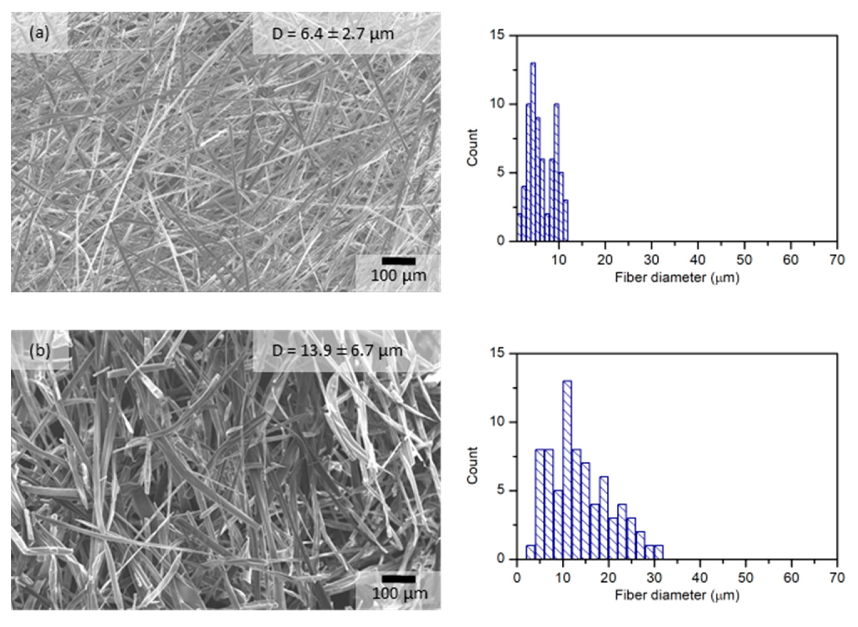 Pharmaceutics 15 00855 g002a