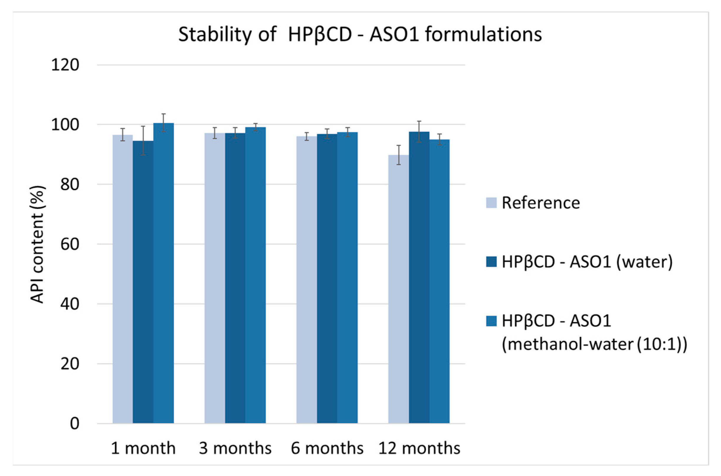 Pharmaceutics 15 00855 g004