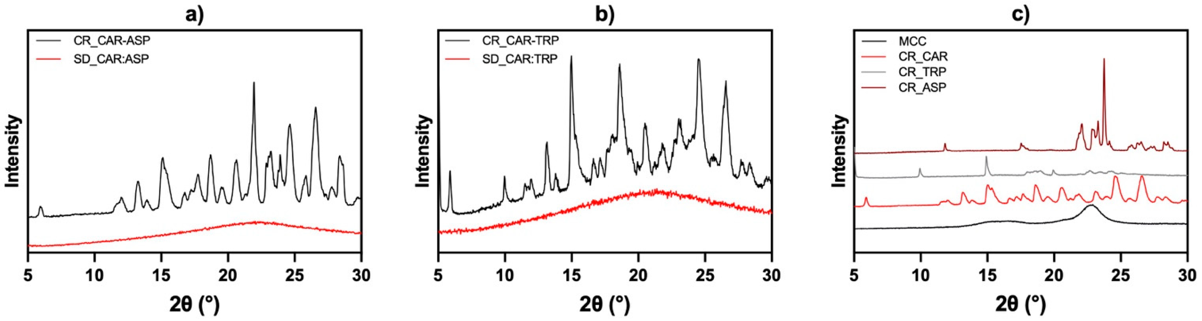 Pharmaceutics 15 00858 g001 Pharmaceutics 15 00858 g001