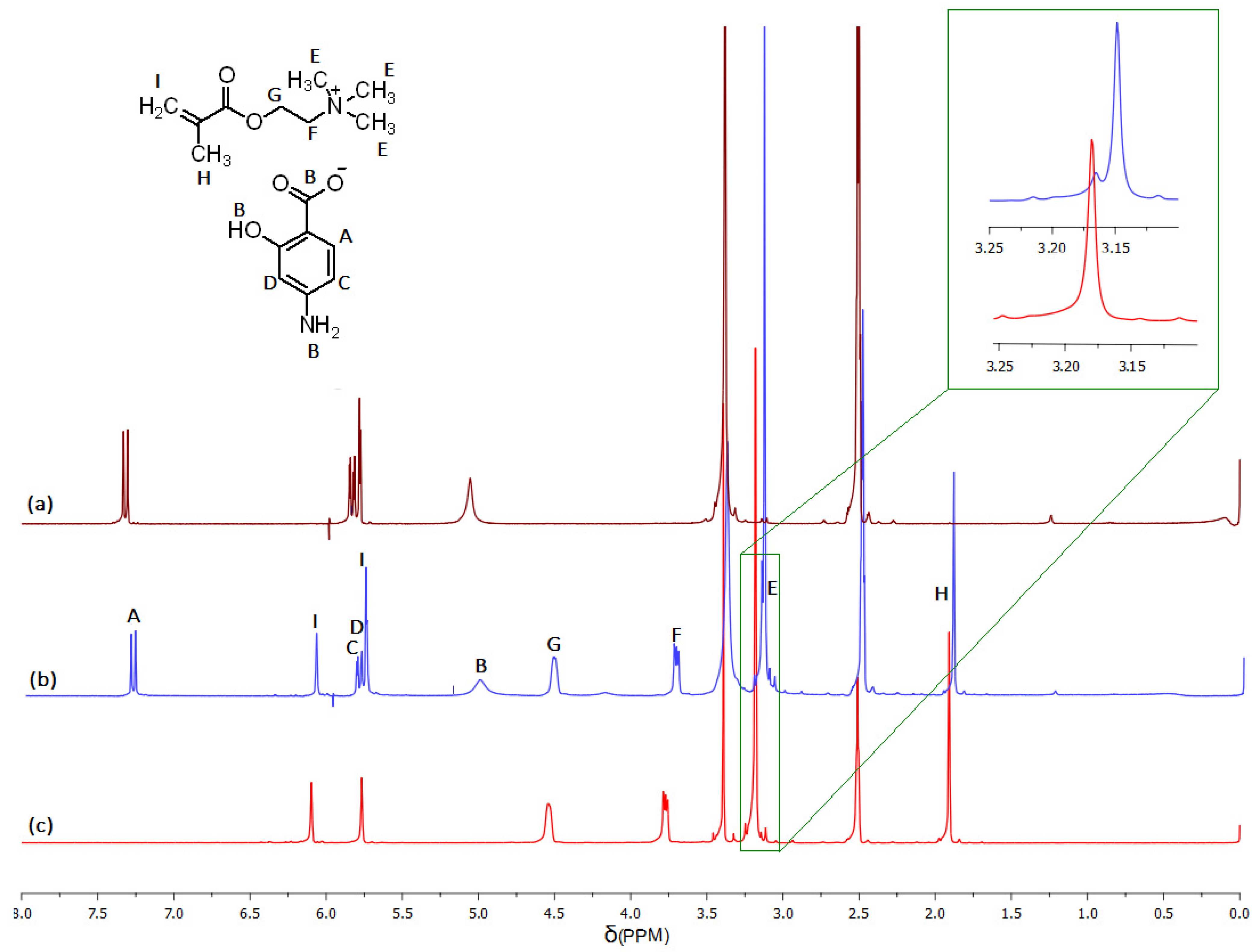 Pharmaceutics 15 00860 g002 Pharmaceutics 15 00860 g002