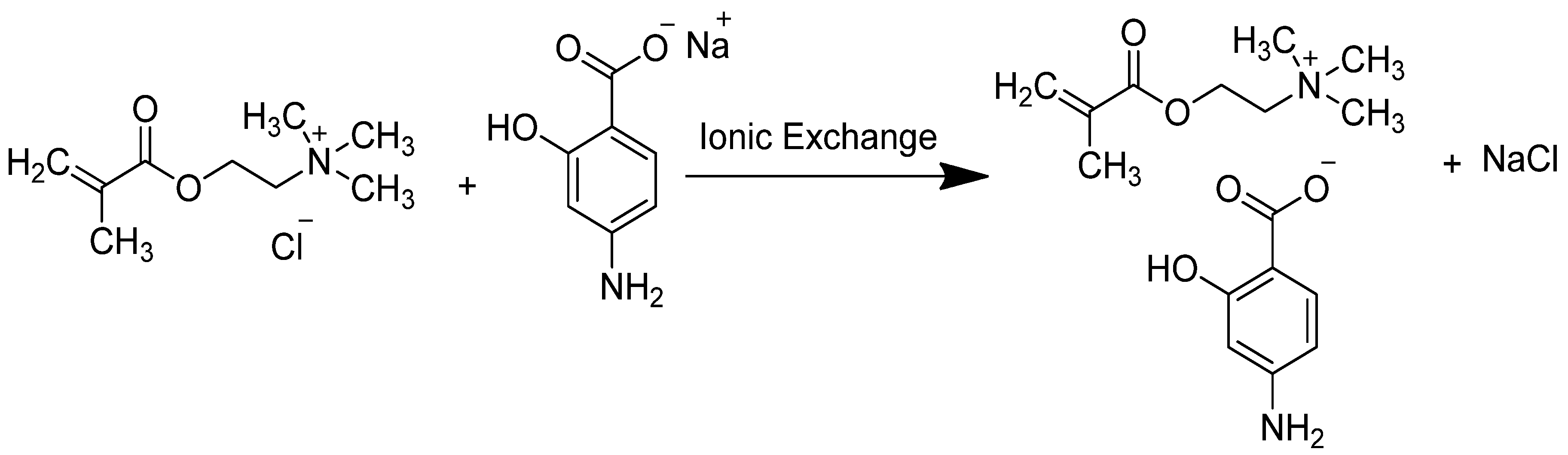 Pharmaceutics 15 00860 sch001 Pharmaceutics 15 00860 sch001