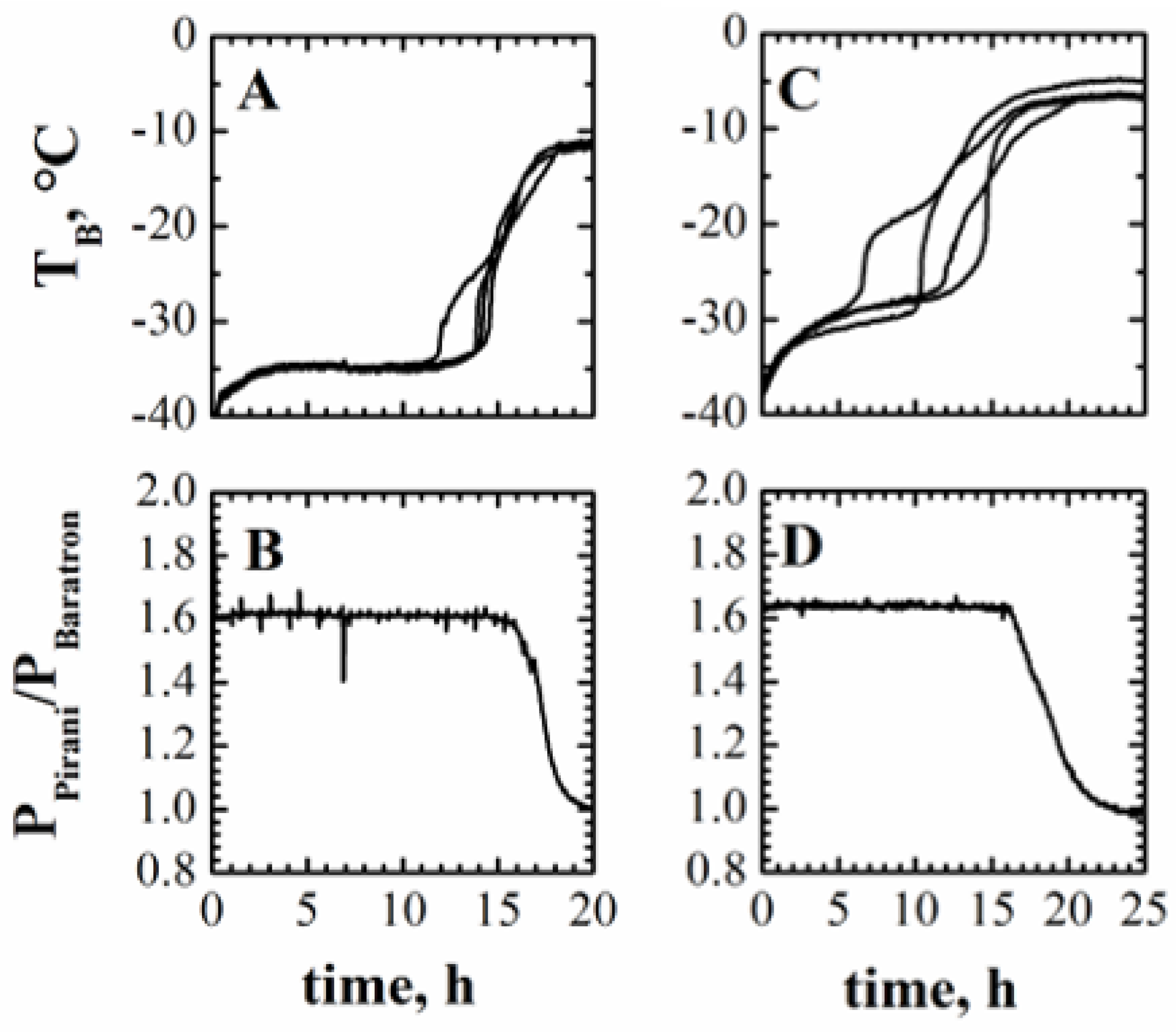 Pharmaceutics 15 00861 g003 Pharmaceutics 15 00861 g003