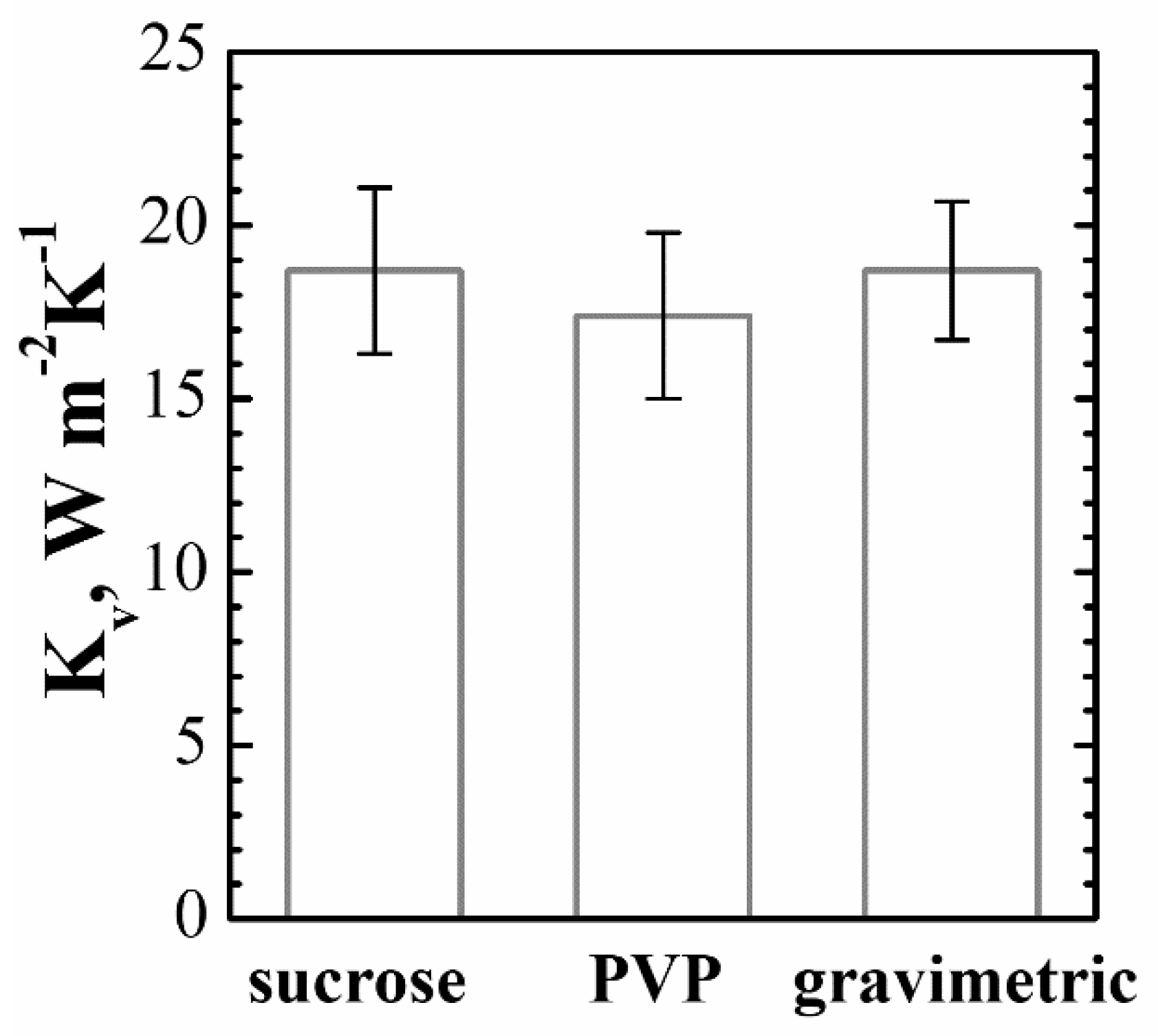 Pharmaceutics 15 00861 g004 Pharmaceutics 15 00861 g004