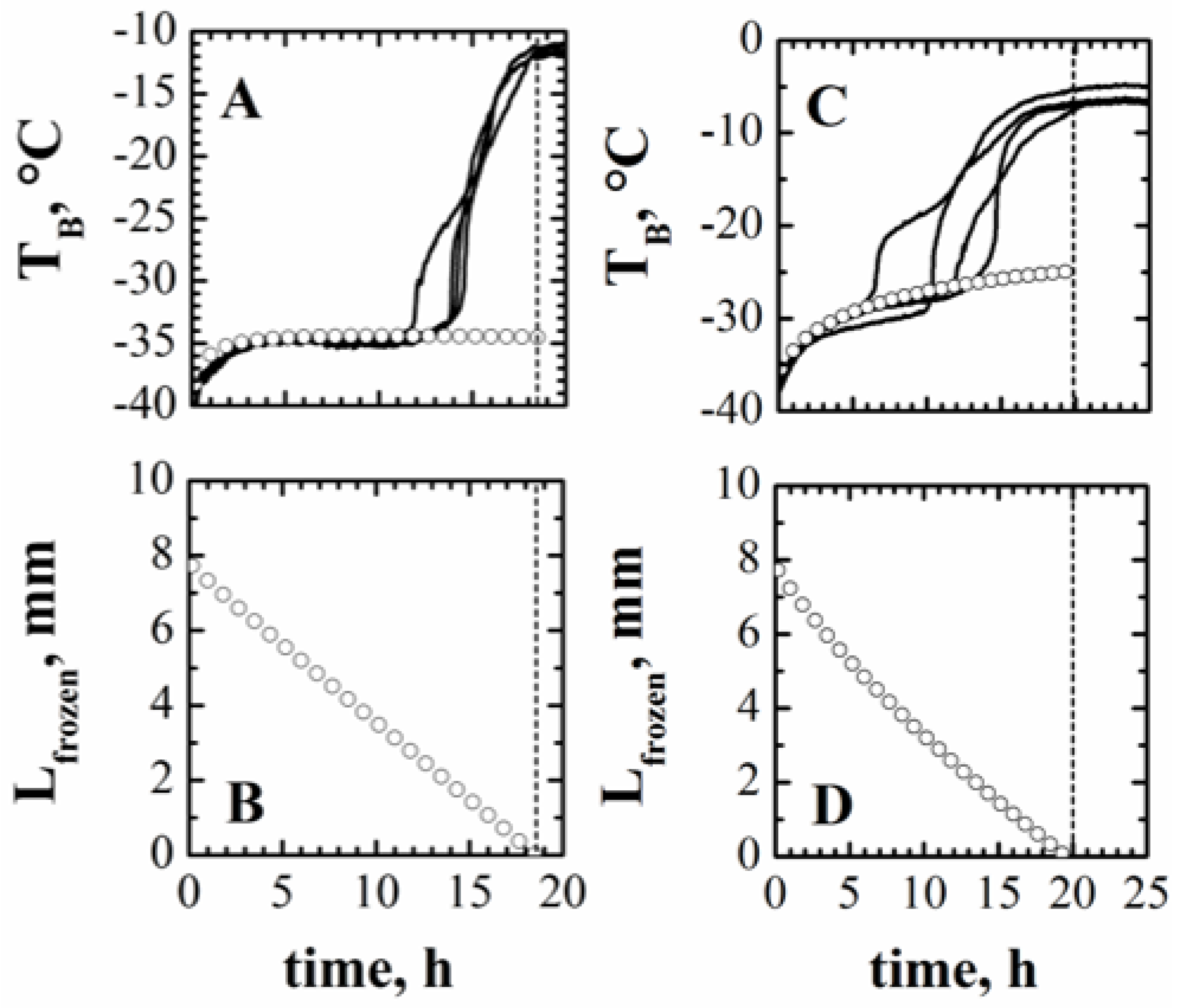 Pharmaceutics 15 00861 g006 Pharmaceutics 15 00861 g006