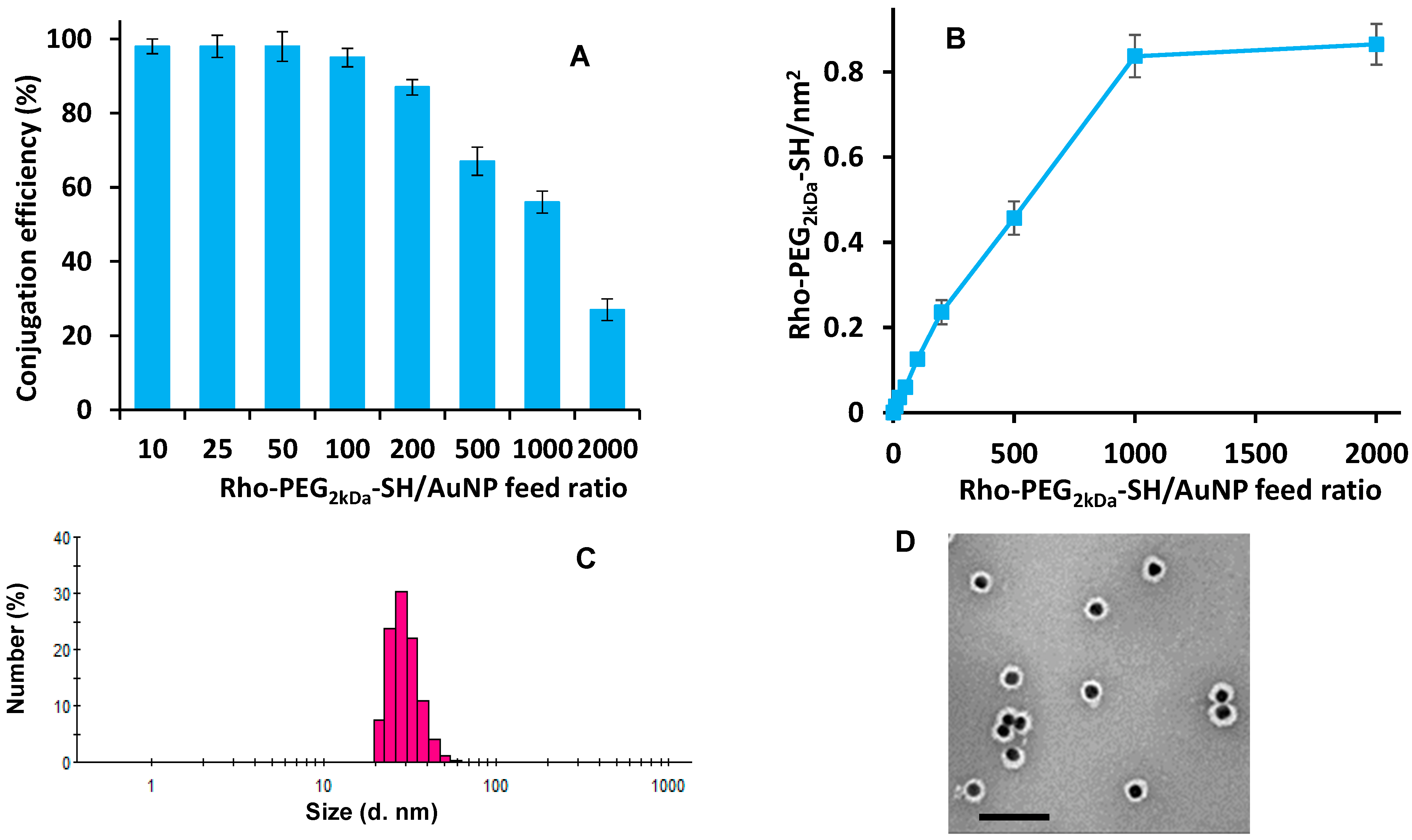 Pharmaceutics 15 00864 g002 Pharmaceutics 15 00864 g002