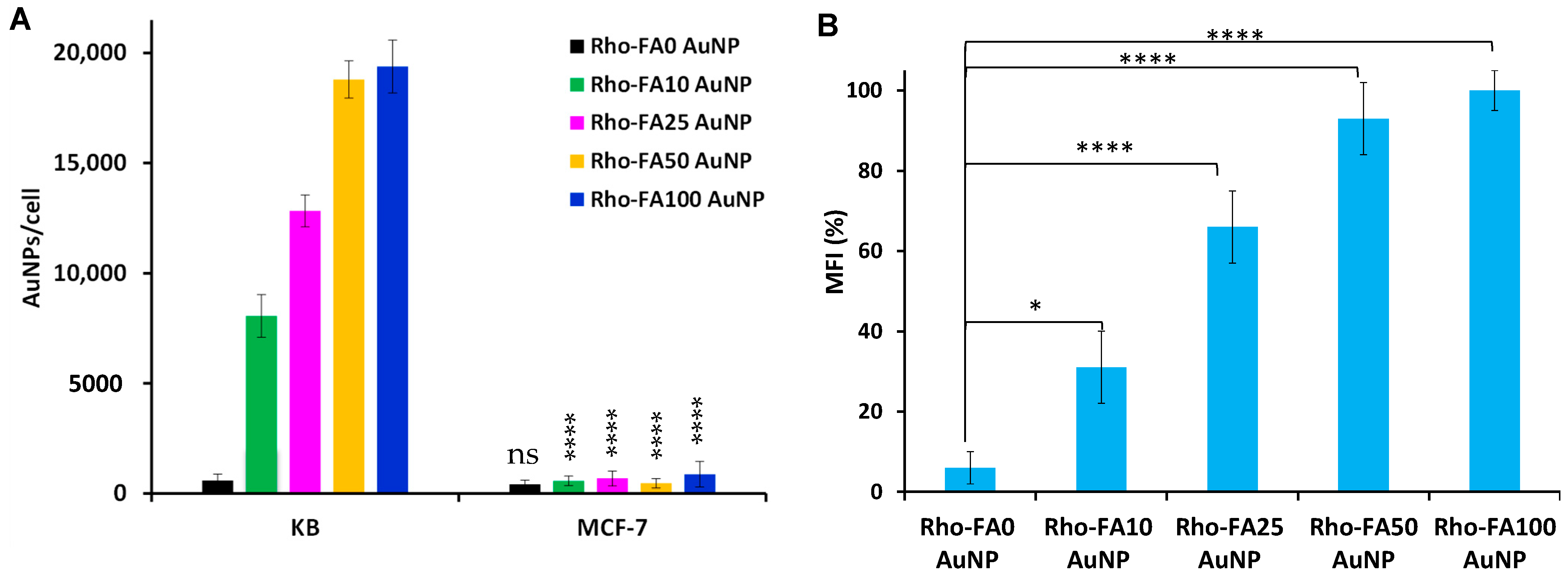 Pharmaceutics 15 00864 g003 Pharmaceutics 15 00864 g003