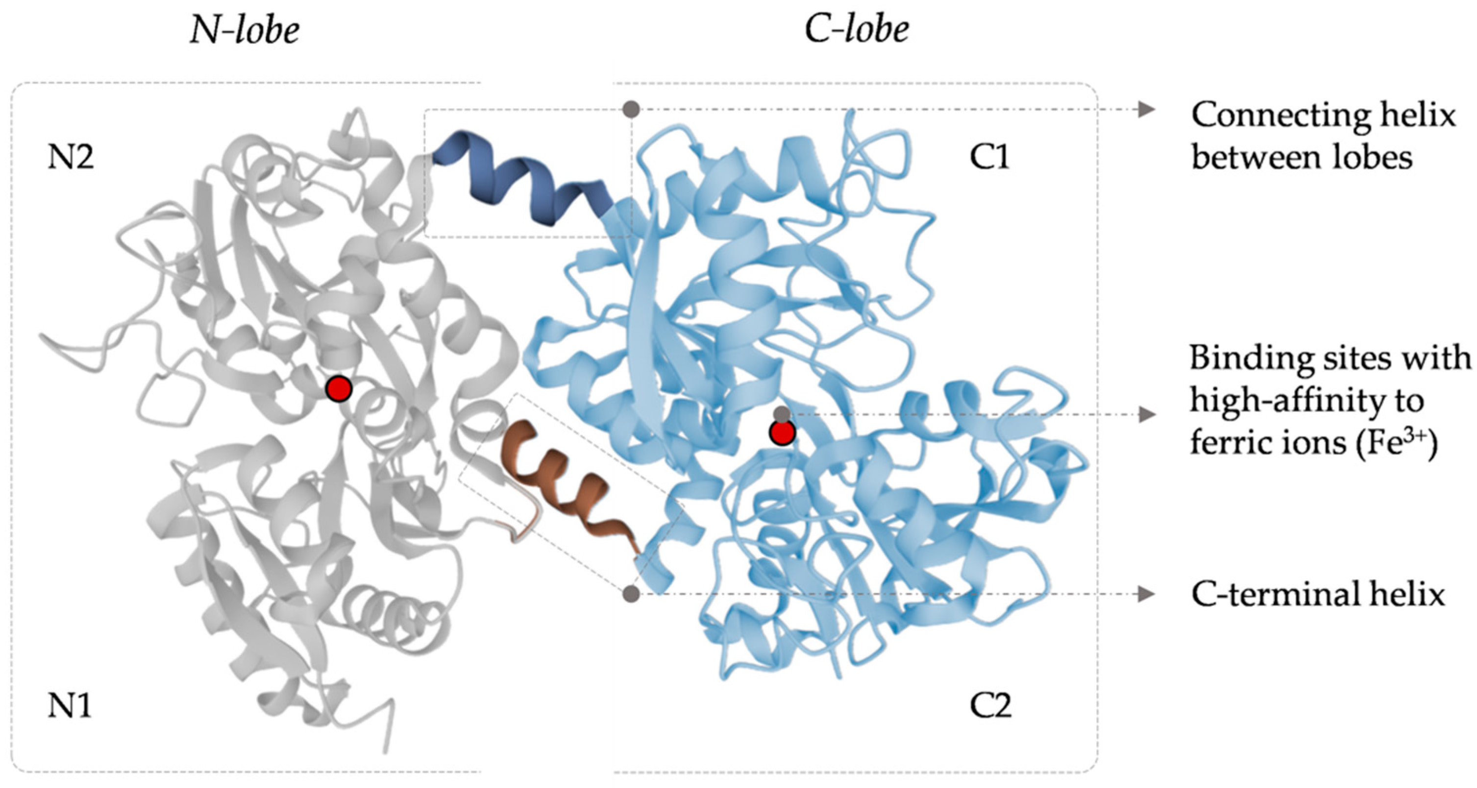 Pharmaceutics 15 00865 g001 Pharmaceutics 15 00865 g001