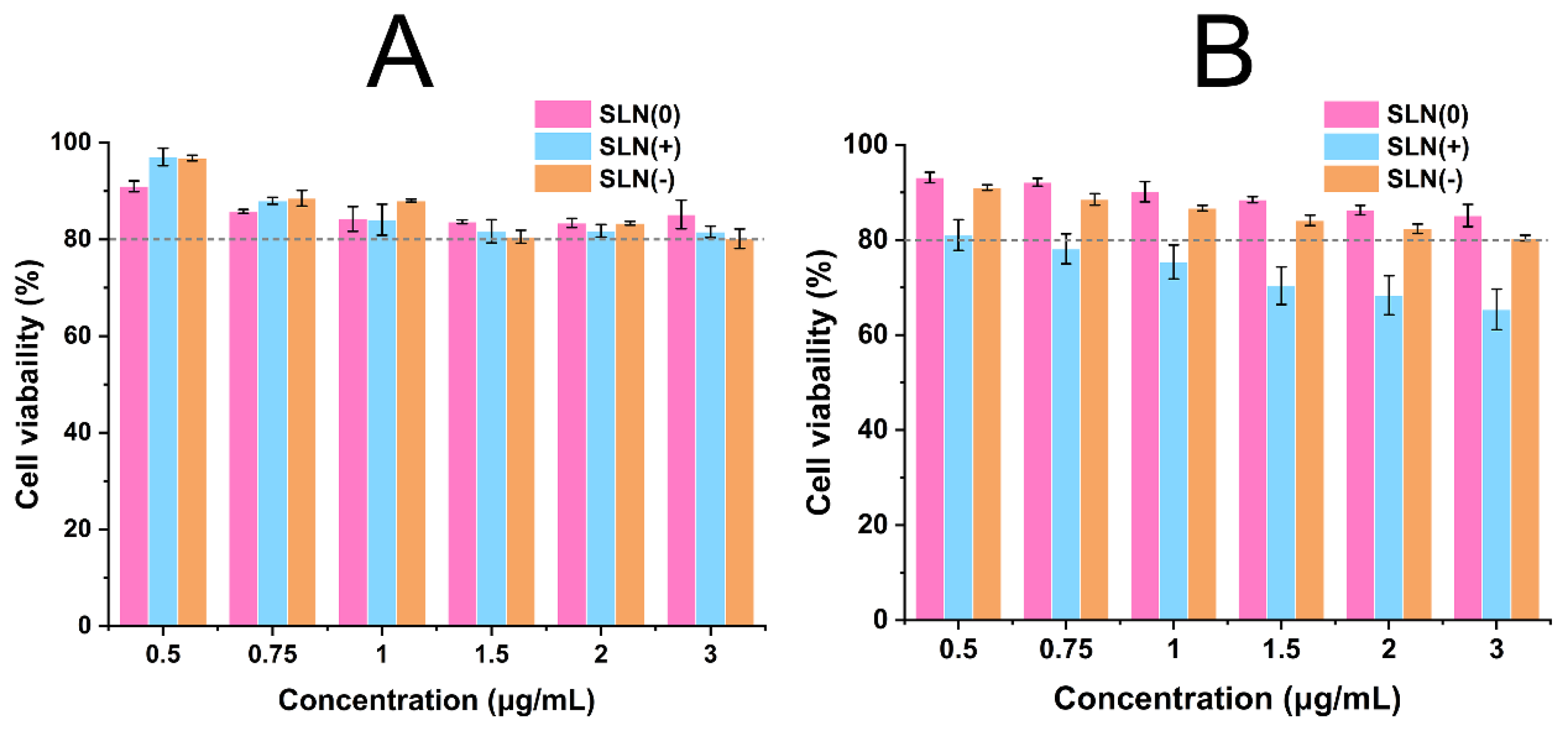 Pharmaceutics 15 00866 g005 Pharmaceutics 15 00866 g005