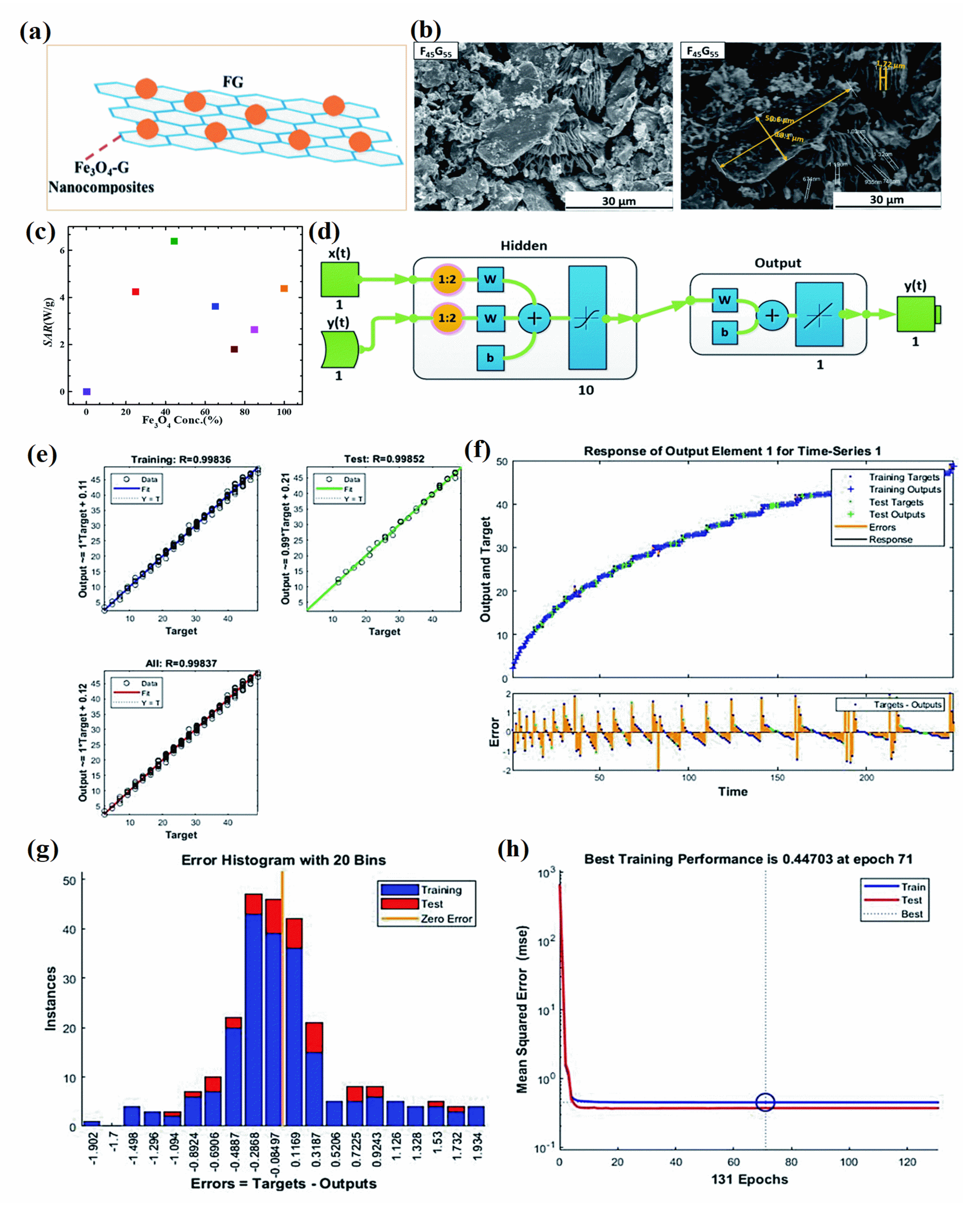 Pharmaceutics 15 00868 g010 Pharmaceutics 15 00868 g010