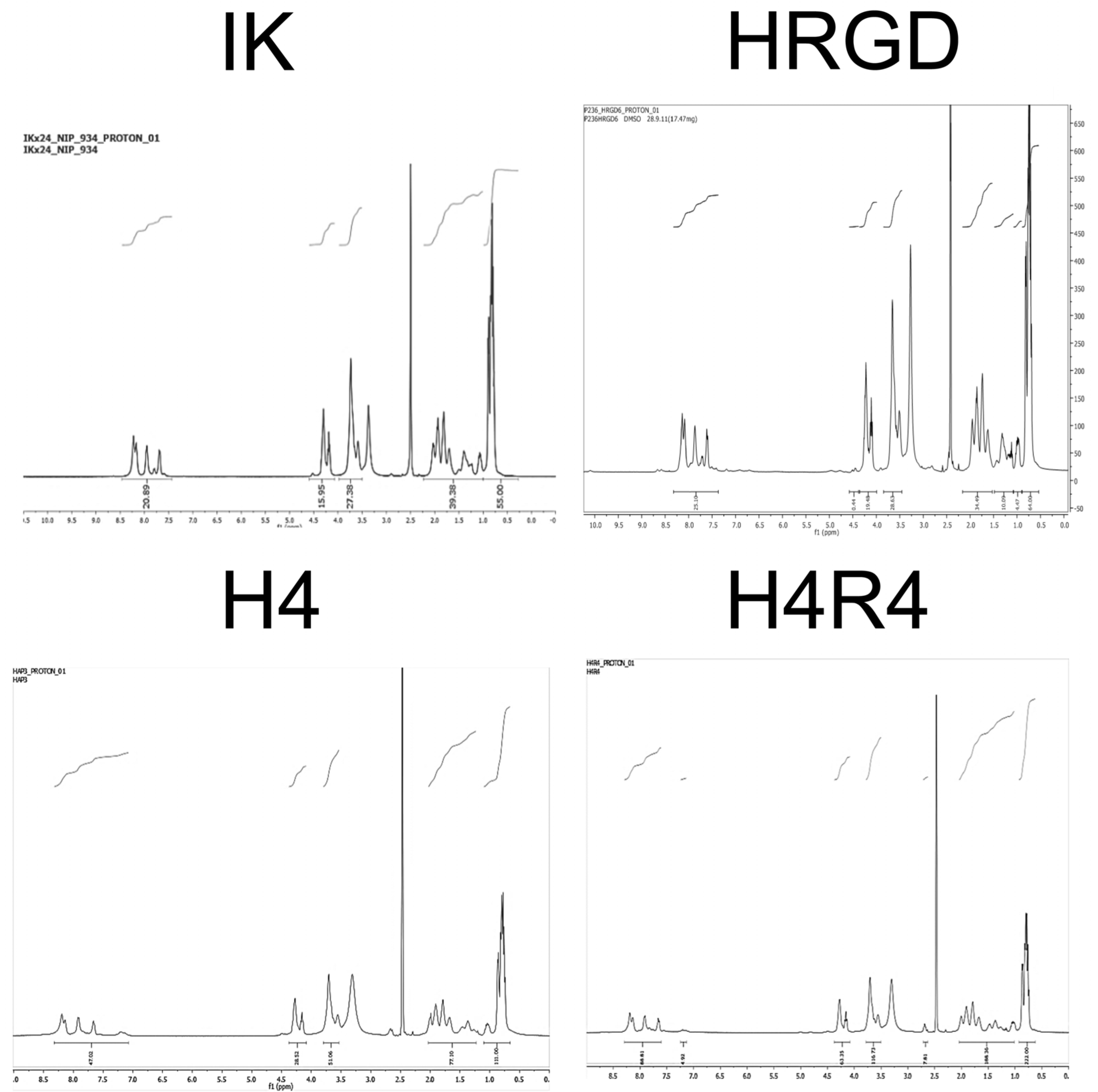 Pharmaceutics 15 00872 g004 Pharmaceutics 15 00872 g004