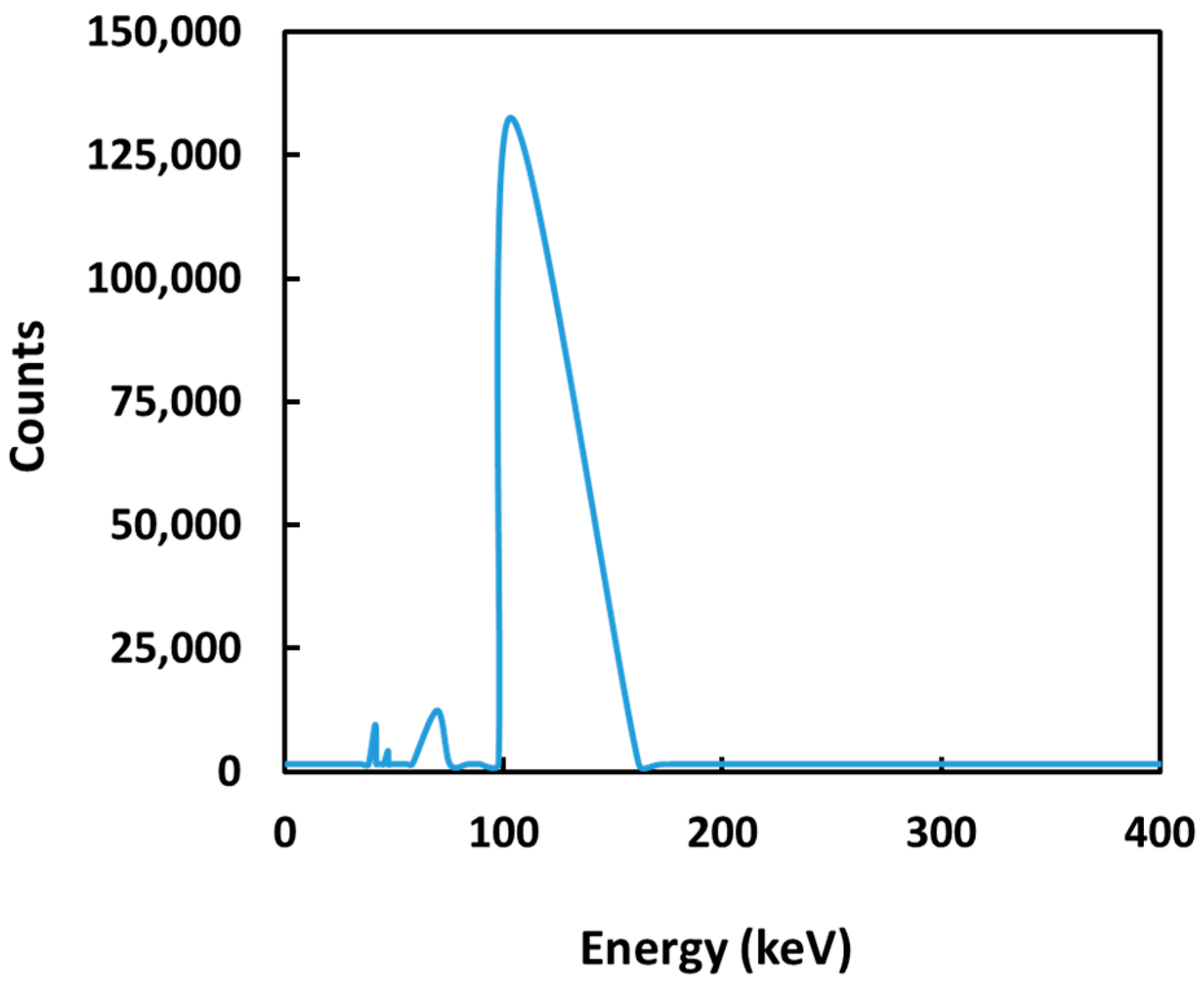 Pharmaceutics 15 00877 g001 Pharmaceutics 15 00877 g001