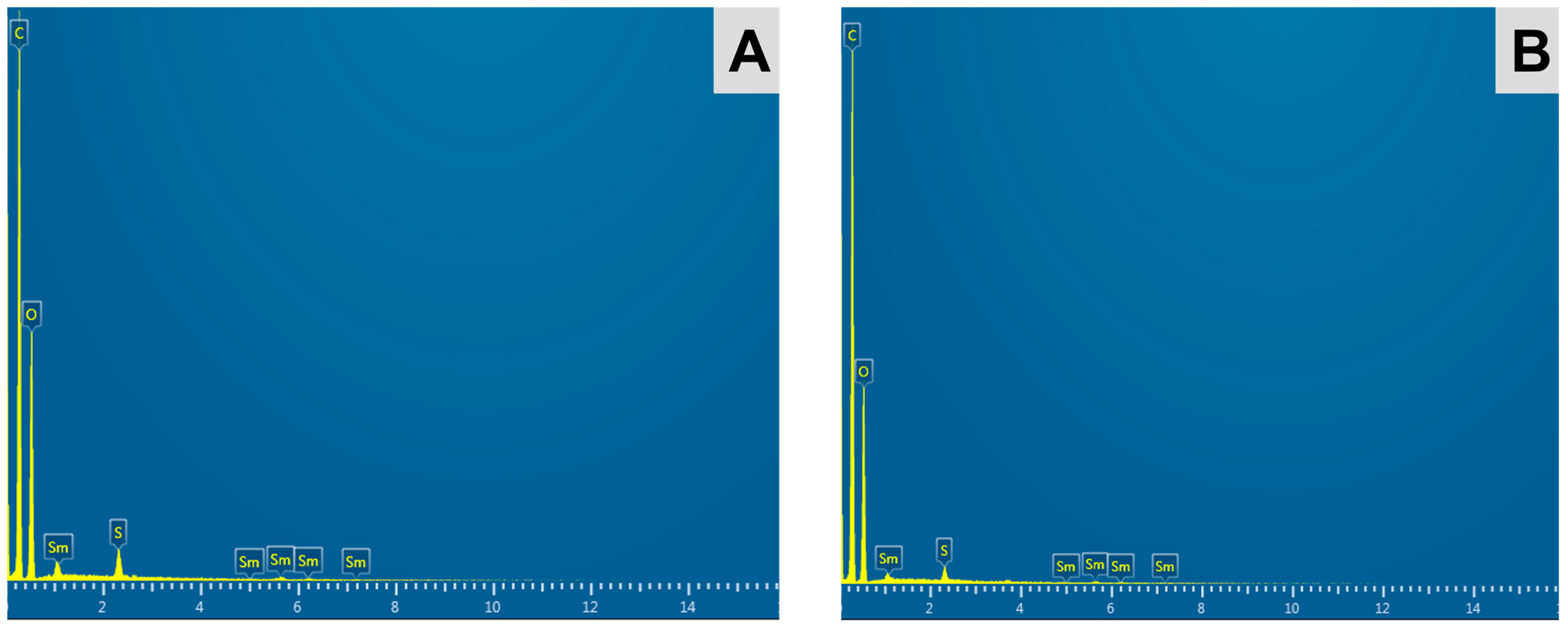 Pharmaceutics 15 00877 g004 Pharmaceutics 15 00877 g004
