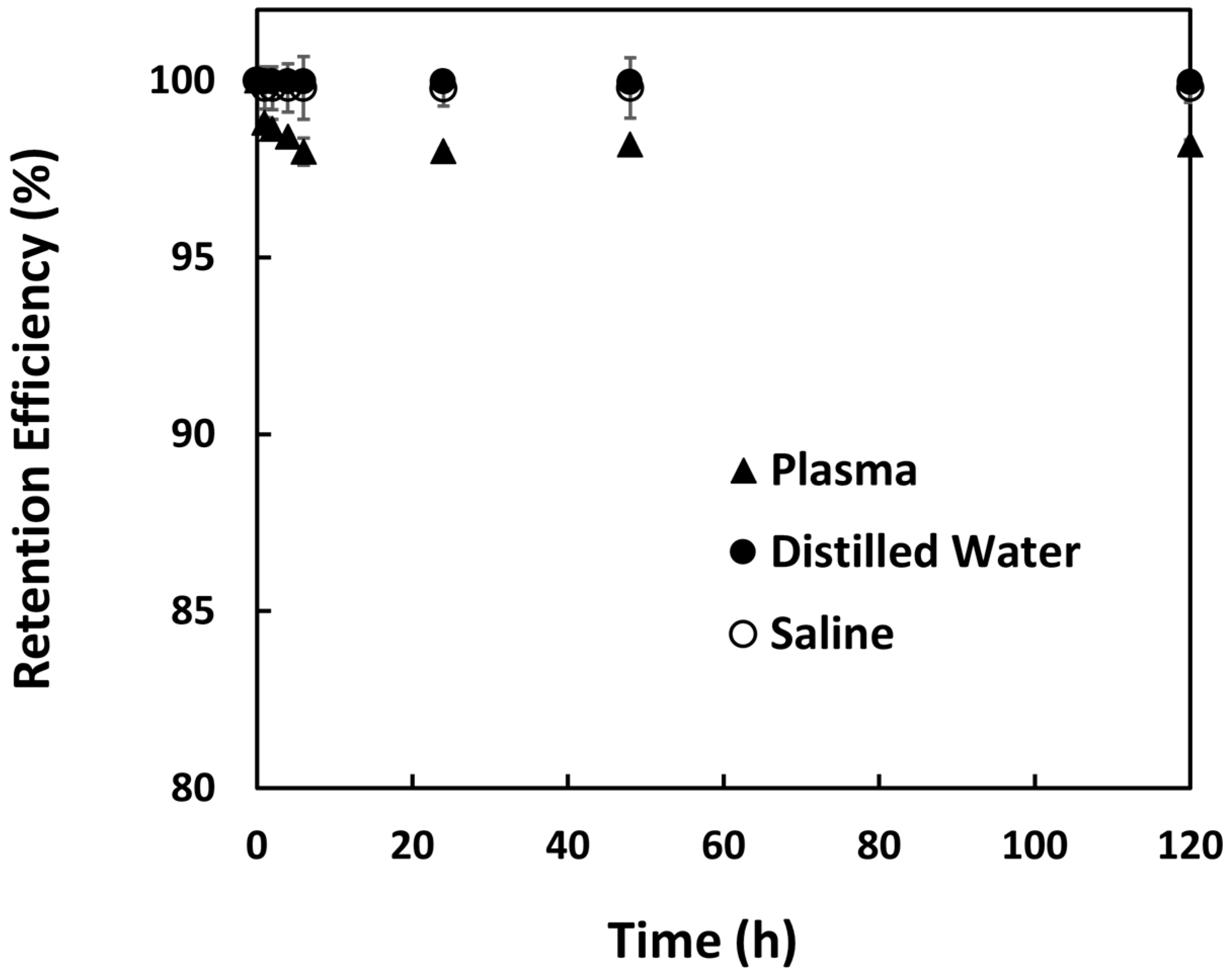 Pharmaceutics 15 00877 g008 Pharmaceutics 15 00877 g008