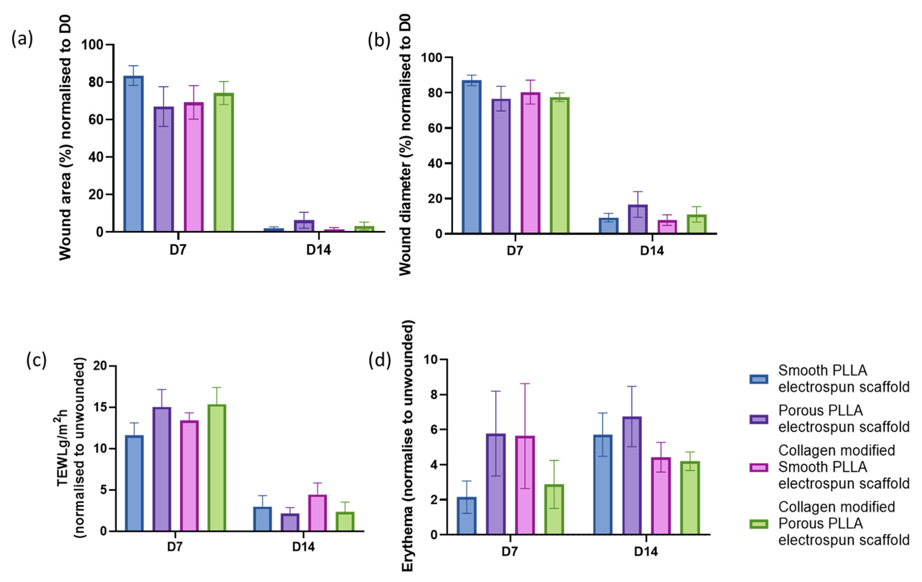 Pharmaceutics 15 00880 g003 Pharmaceutics 15 00880 g003