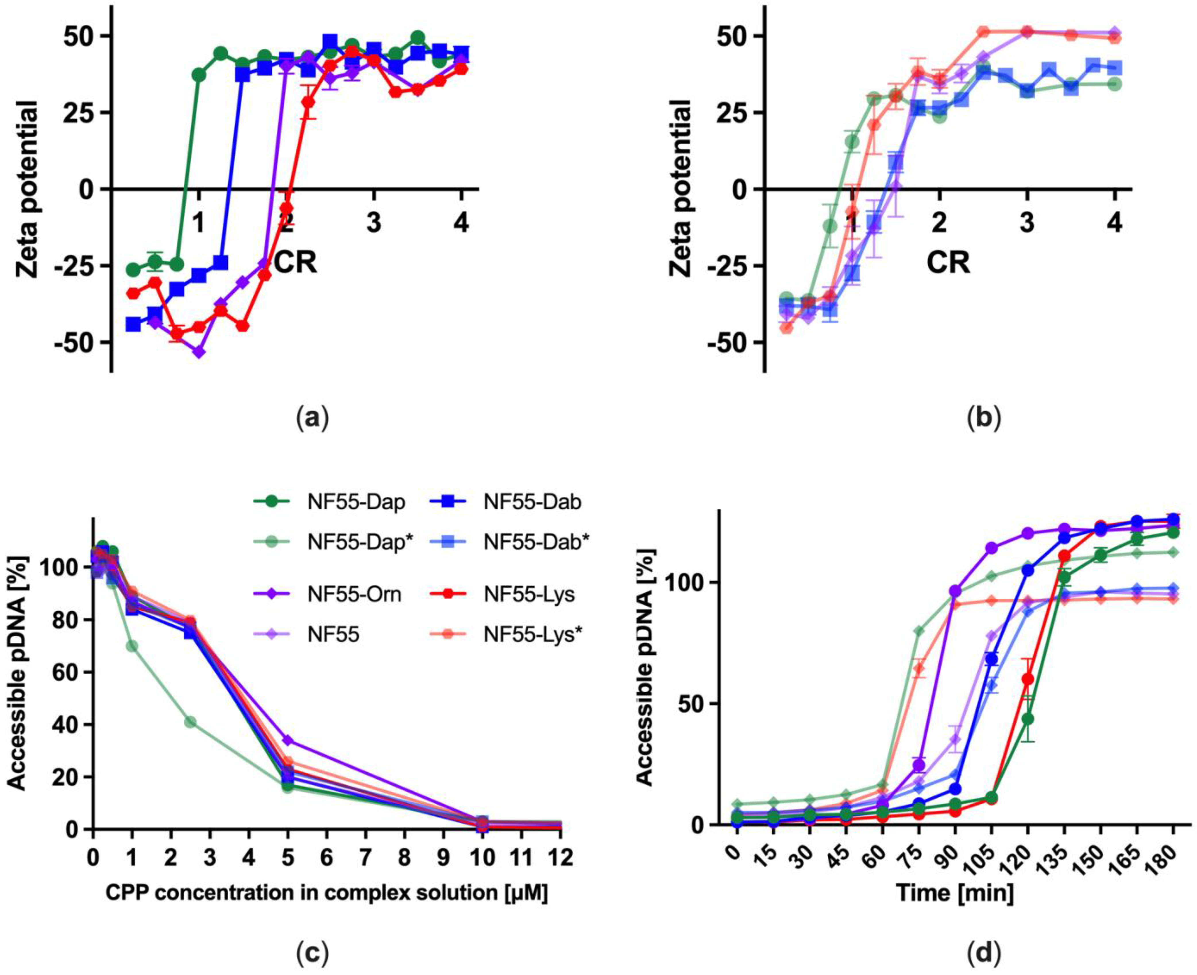 Pharmaceutics 15 00883 g003 Pharmaceutics 15 00883 g003