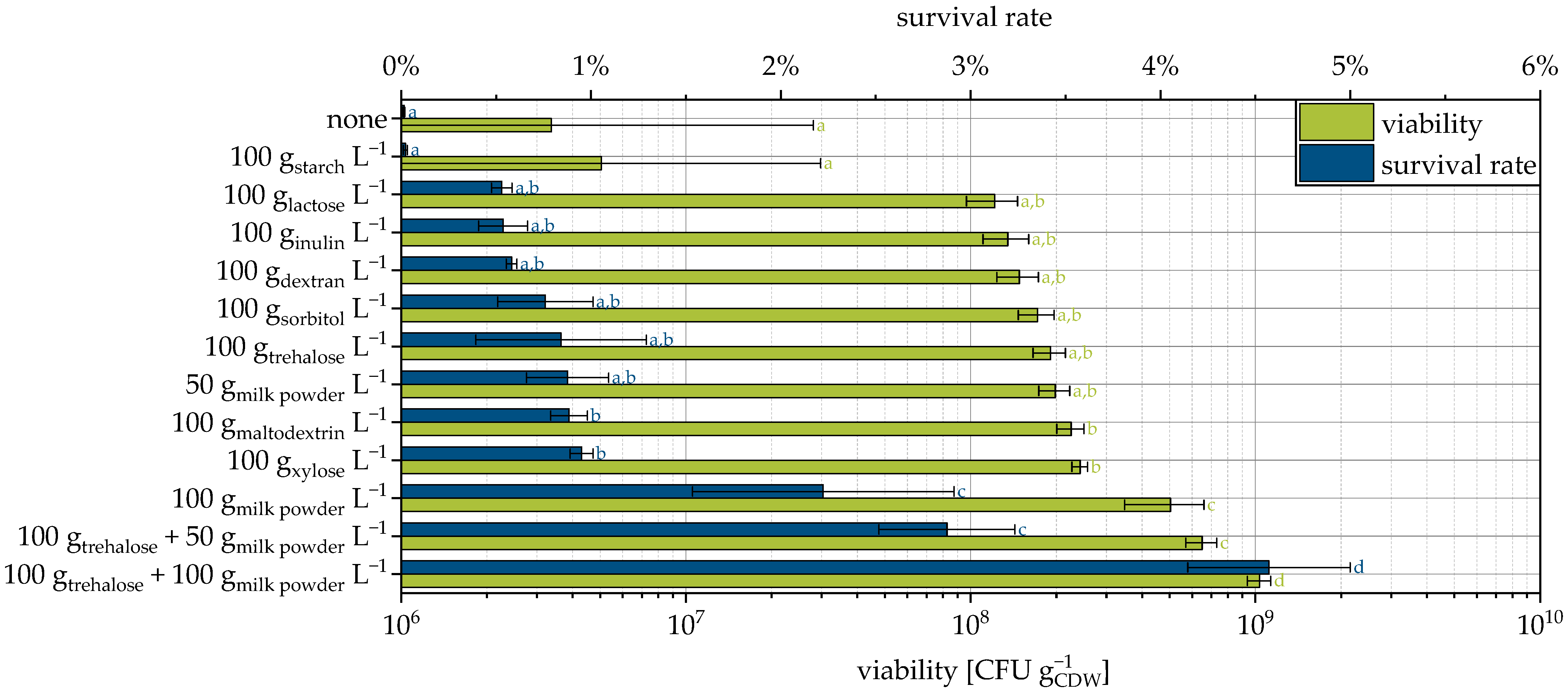 Pharmaceutics 15 00884 g001 Pharmaceutics 15 00884 g001