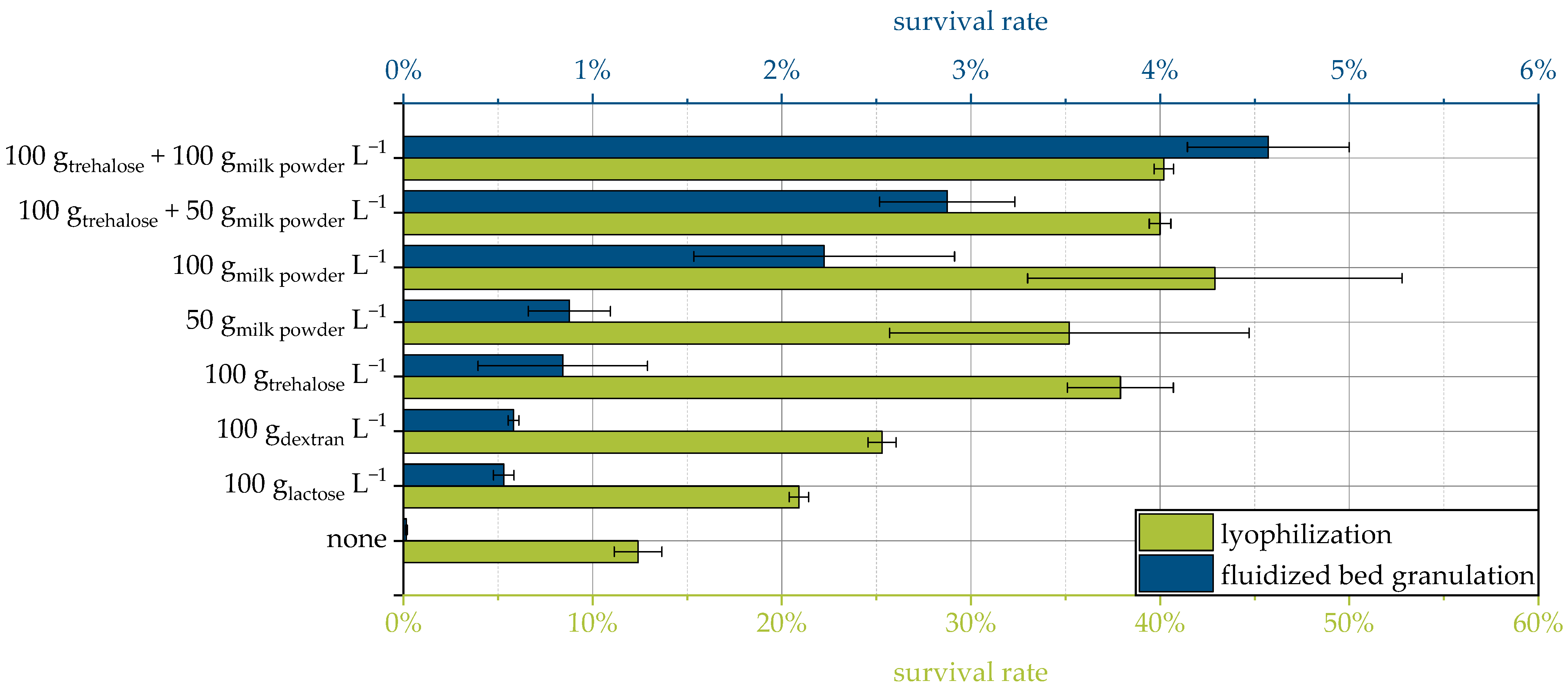 Pharmaceutics 15 00884 g002 Pharmaceutics 15 00884 g002