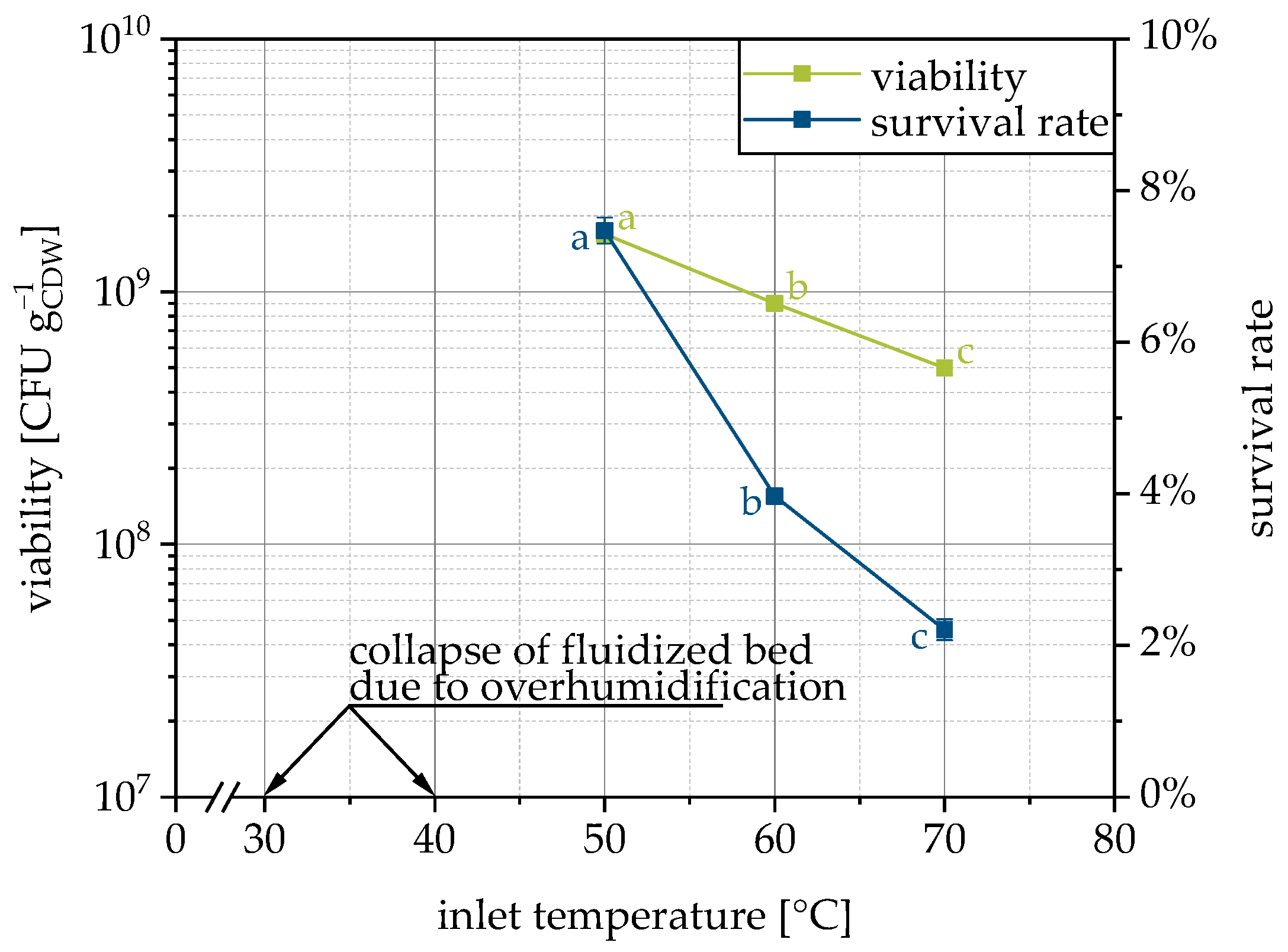 Pharmaceutics 15 00884 g005 Pharmaceutics 15 00884 g005