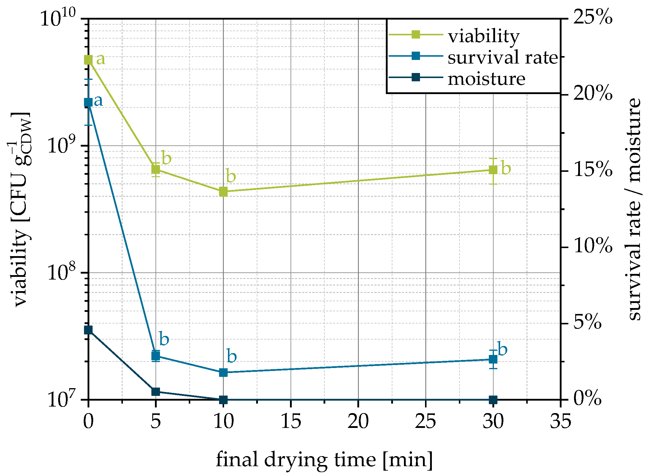 Pharmaceutics 15 00884 g006 Pharmaceutics 15 00884 g006