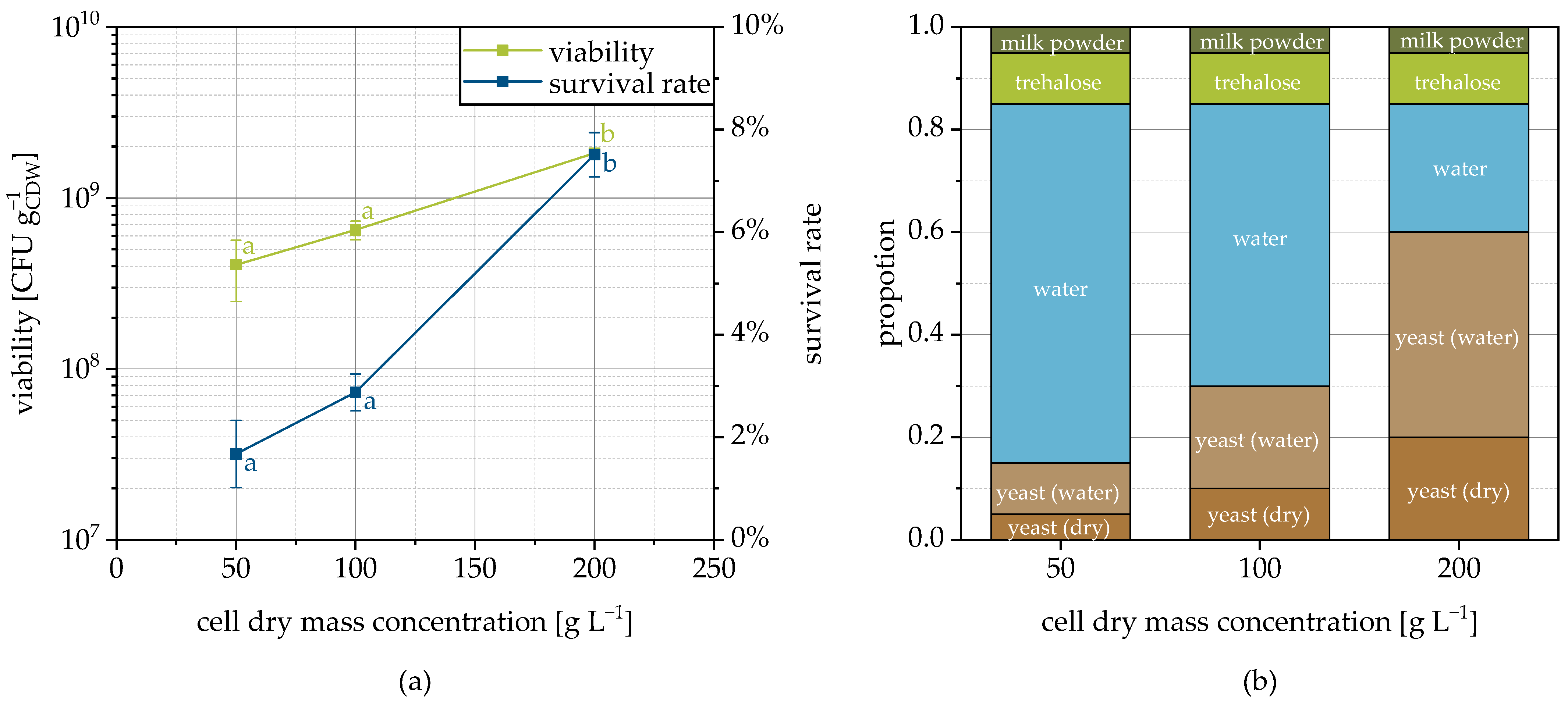Pharmaceutics 15 00884 g007 Pharmaceutics 15 00884 g007