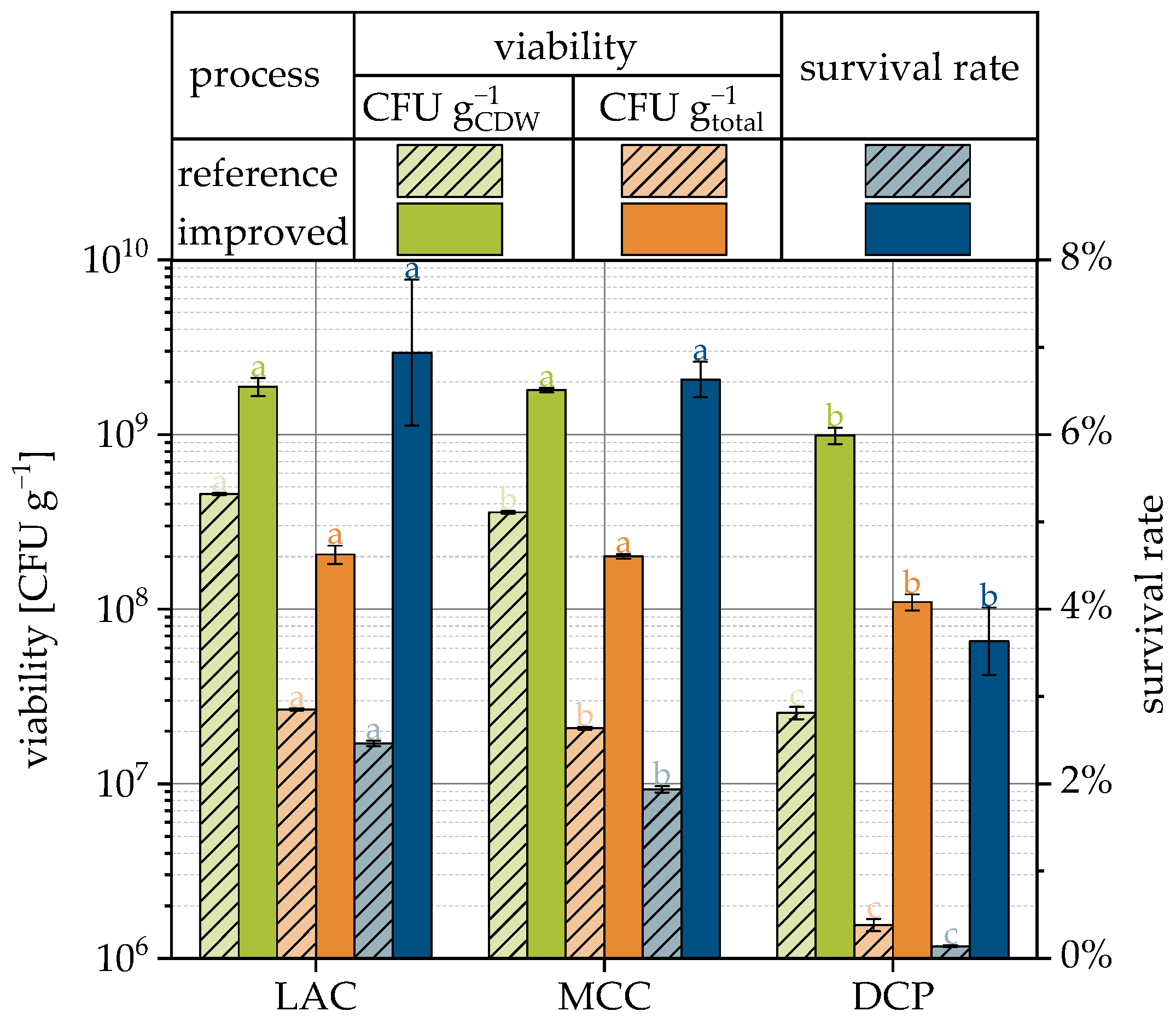 Pharmaceutics 15 00884 g008 Pharmaceutics 15 00884 g008