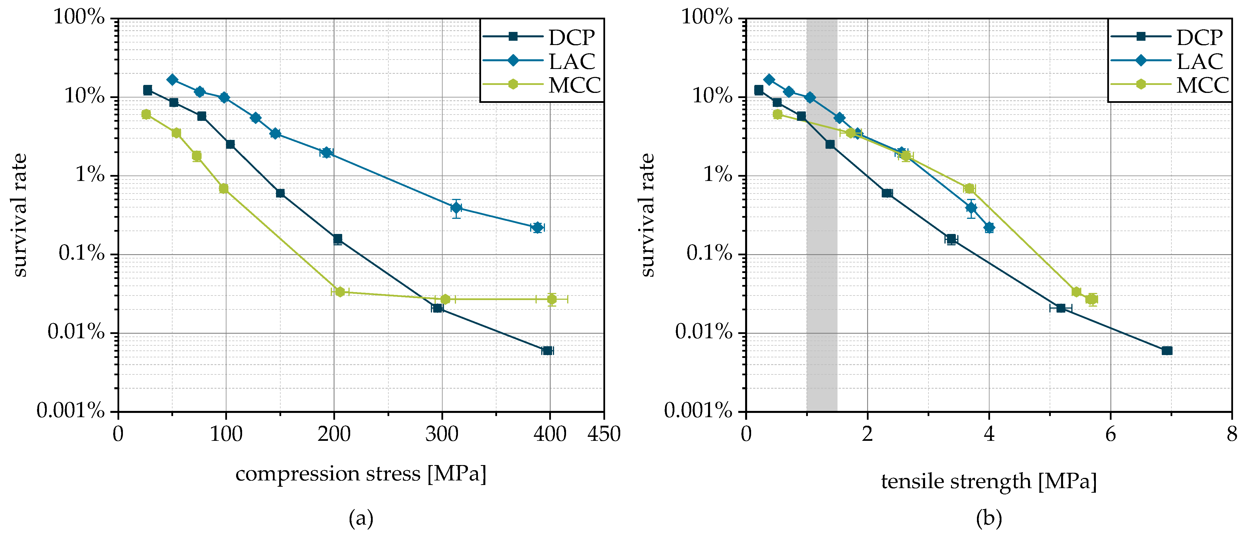 Pharmaceutics 15 00884 g010 Pharmaceutics 15 00884 g010