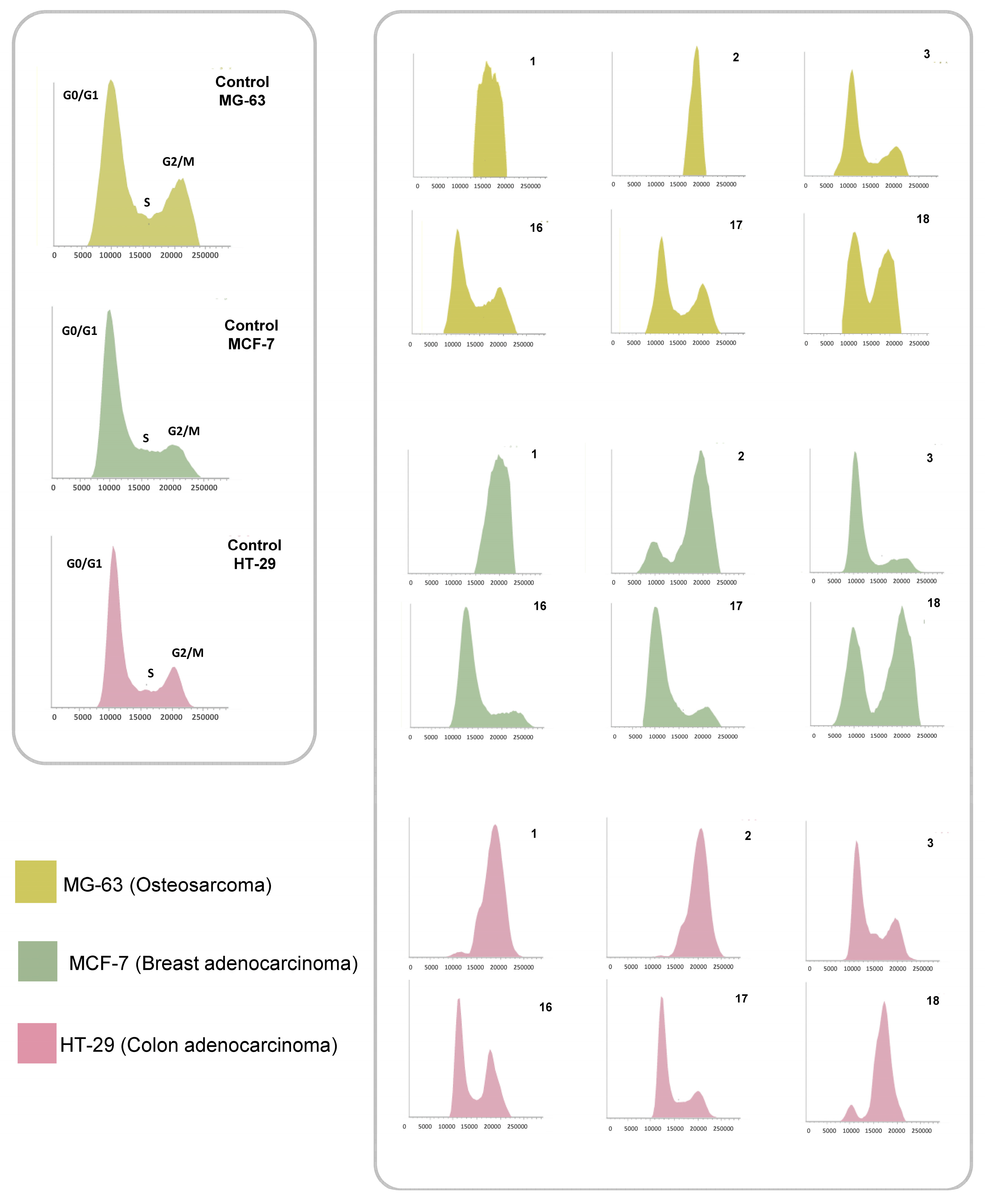 Pharmaceutics 15 00886 g004