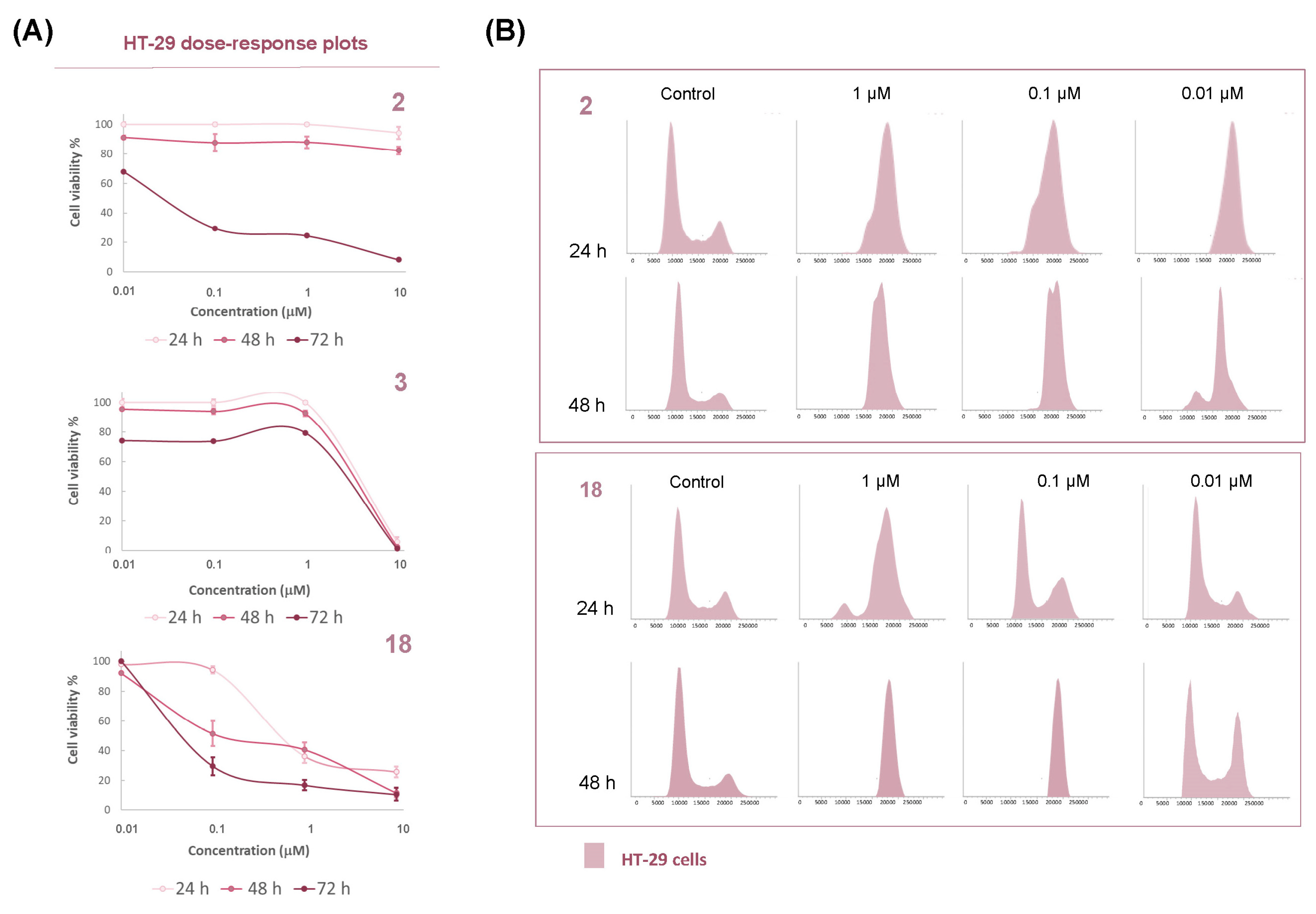 Pharmaceutics 15 00886 g005