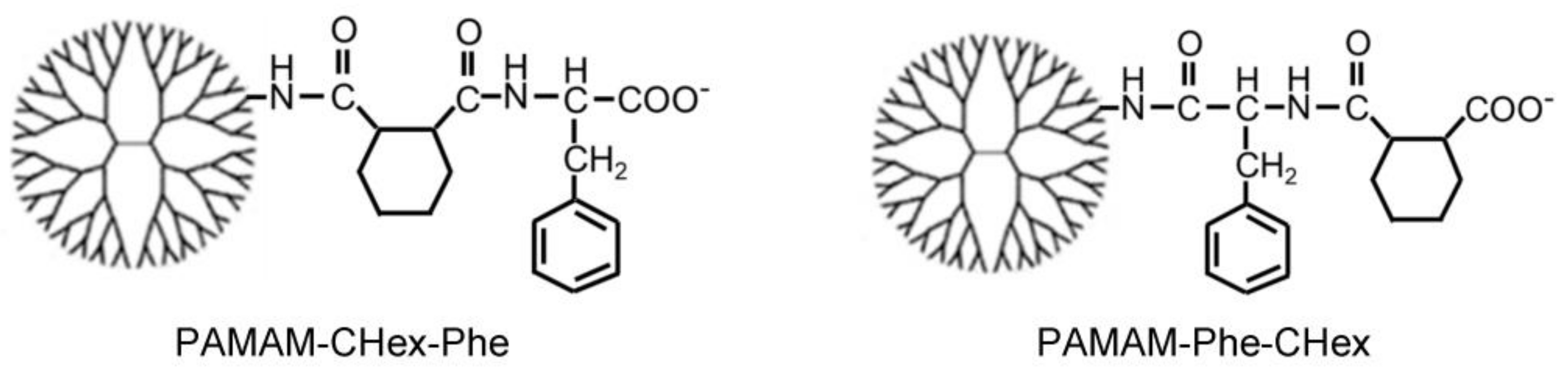Pharmaceutics 15 00888 g001 Pharmaceutics 15 00888 g001