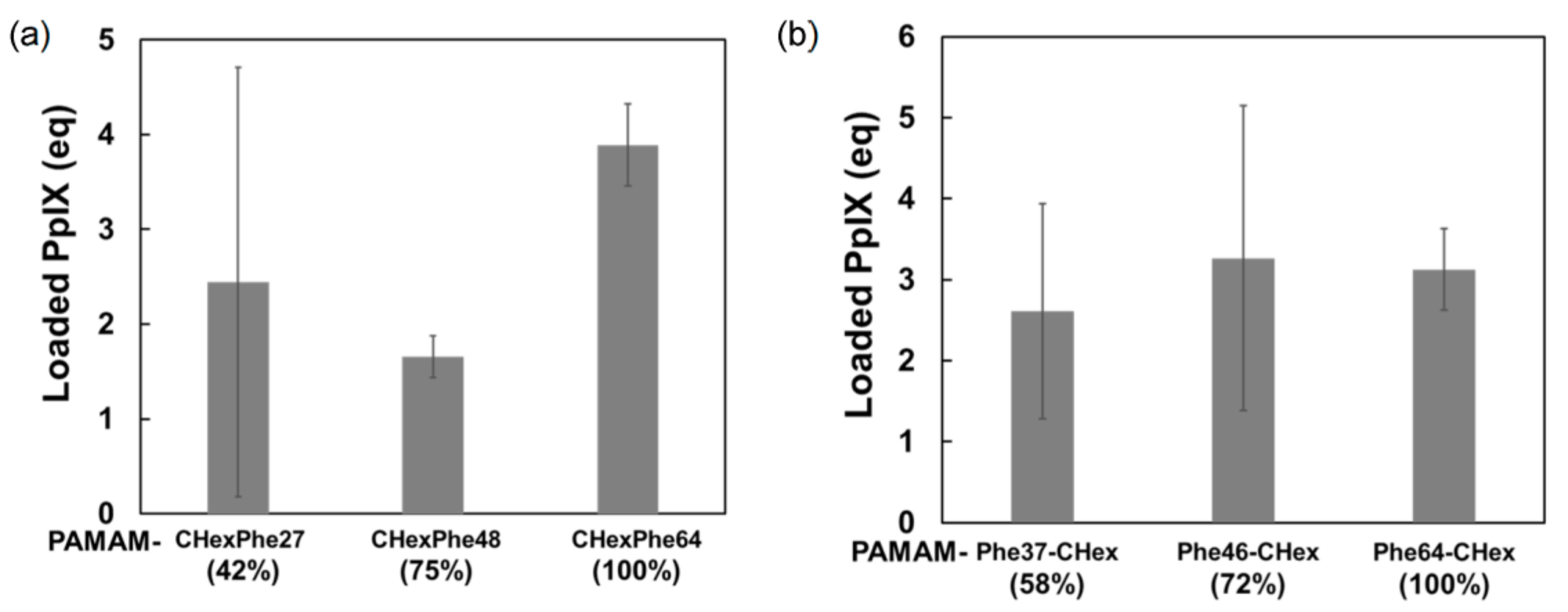 Pharmaceutics 15 00888 g007 Pharmaceutics 15 00888 g007
