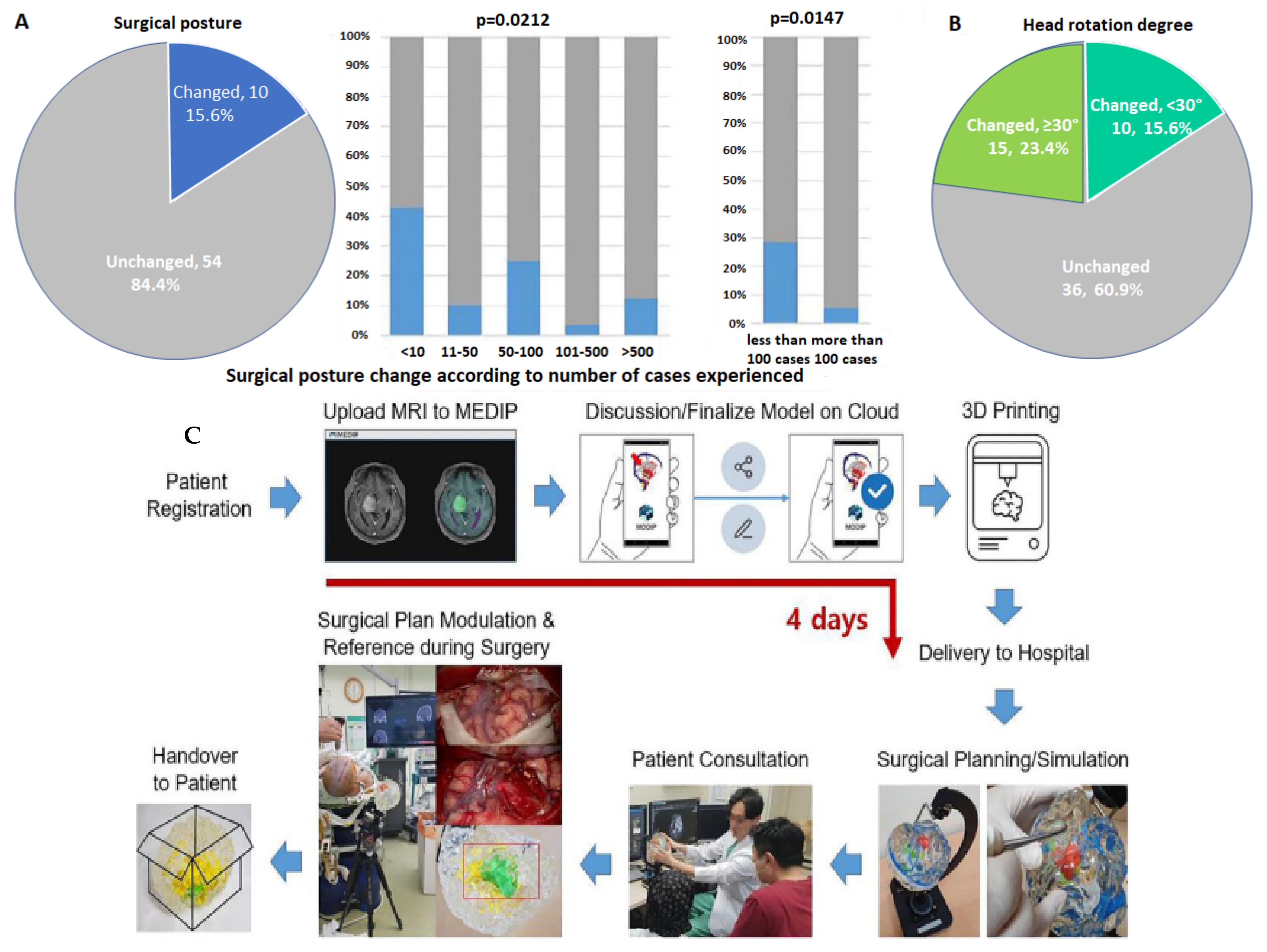 Pharmaceutics 15 00892 g002 Pharmaceutics 15 00892 g002