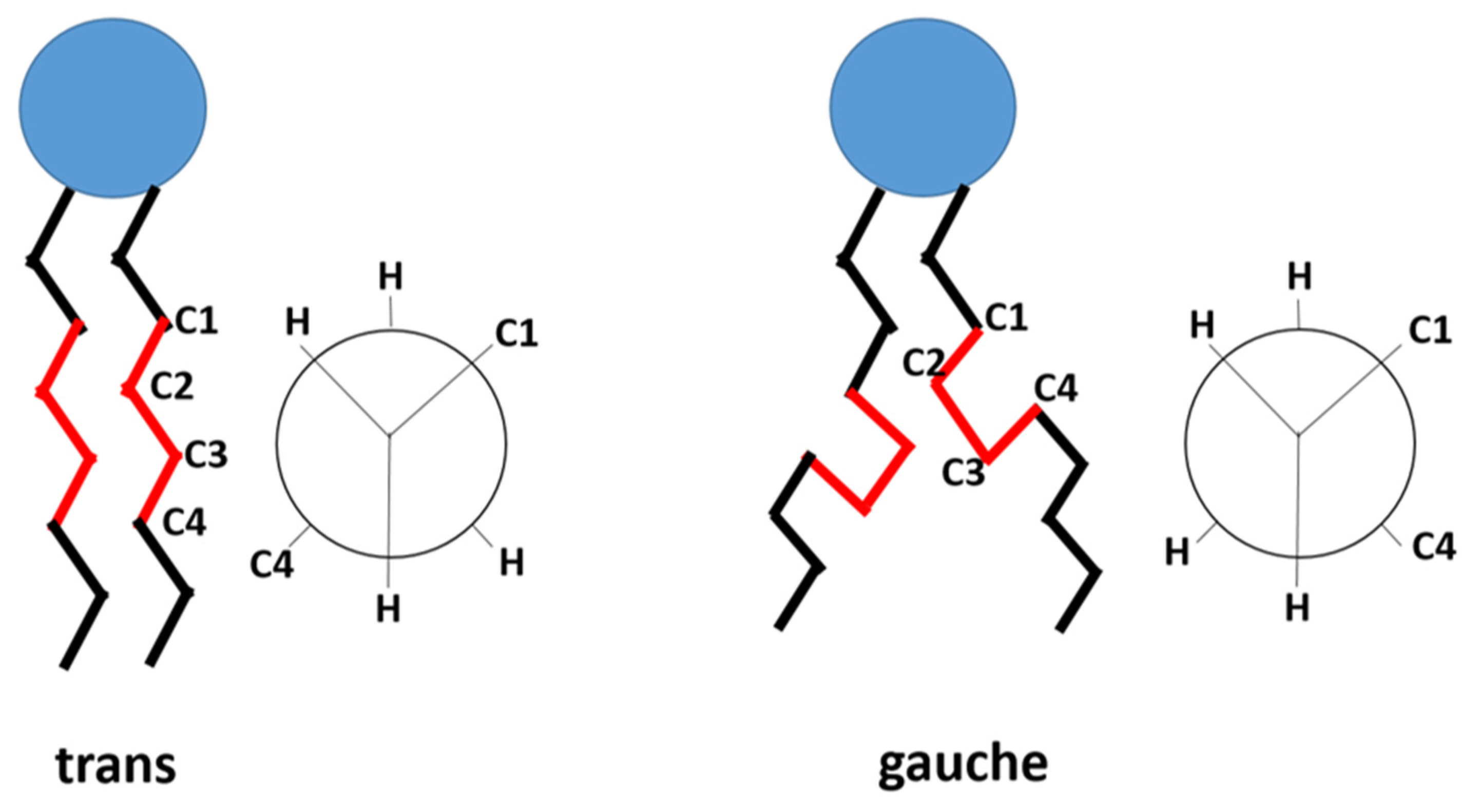 Pharmaceutics 15 00893 g003 Pharmaceutics 15 00893 g003