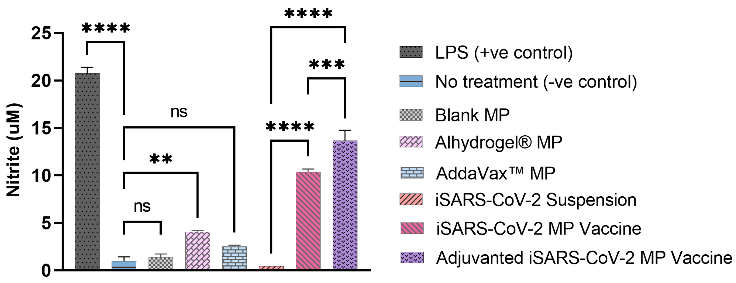 Pharmaceutics 15 00895 g003 Pharmaceutics 15 00895 g003